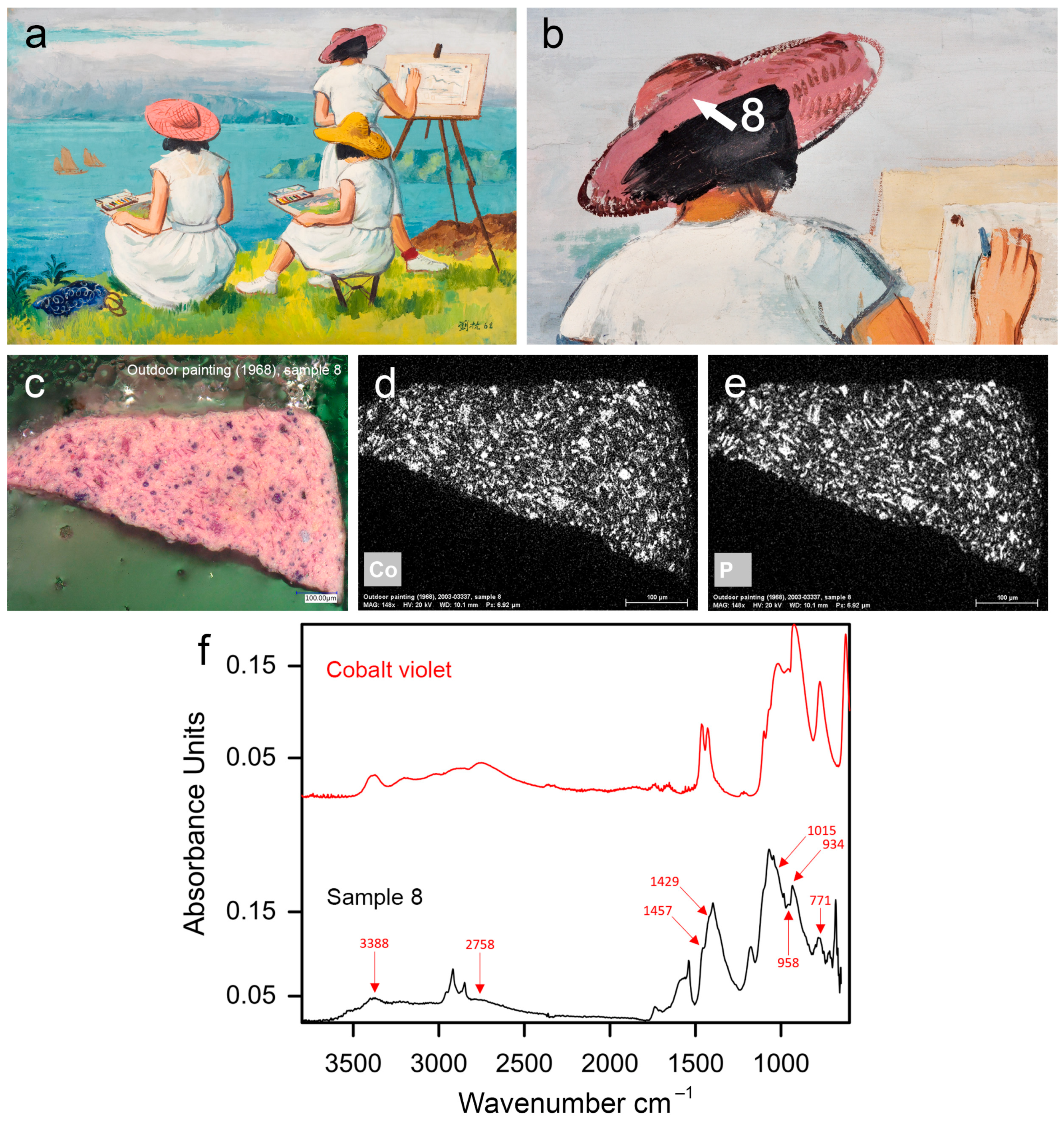 Heritage 06 00173 g008 Heritage 06 00173 g008