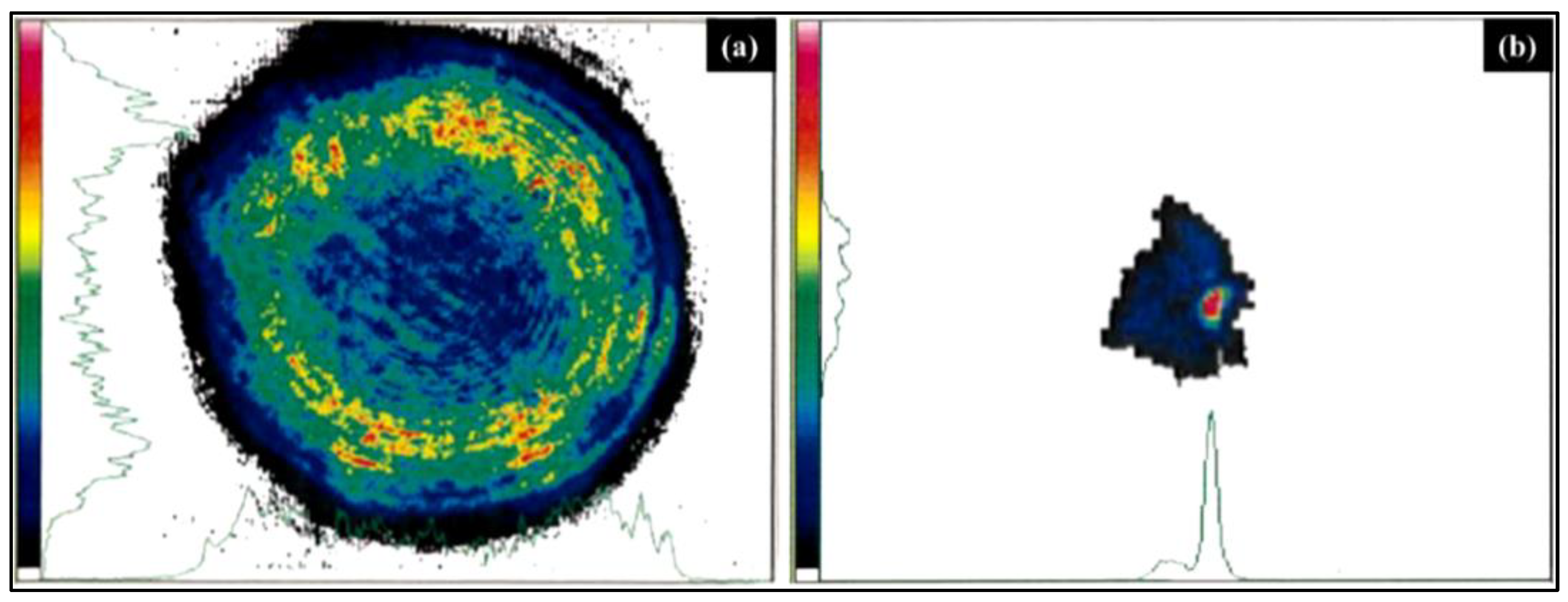 Heritage 06 00175 g001 Heritage 06 00175 g001