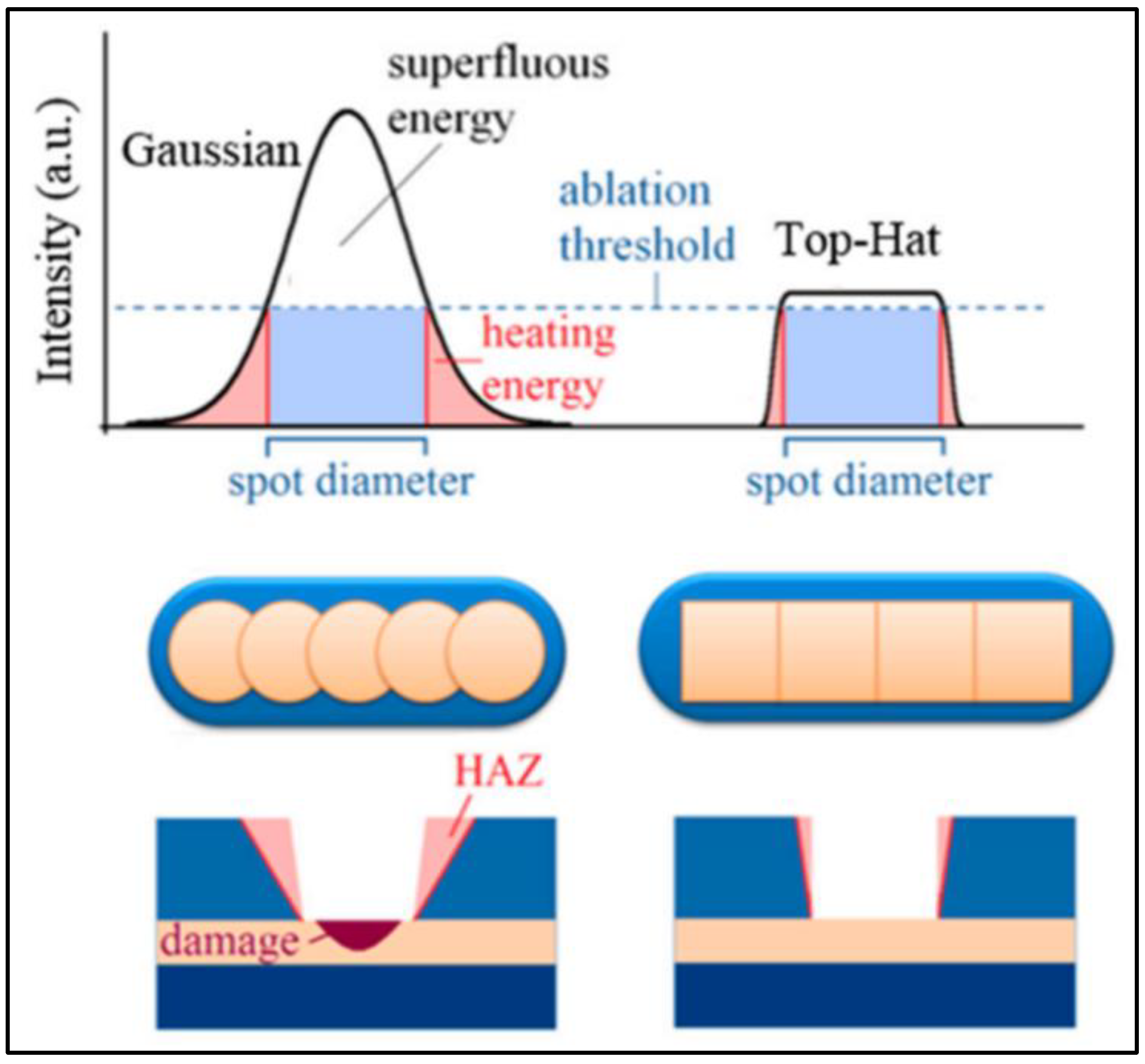 Heritage 06 00175 g004 Heritage 06 00175 g004
