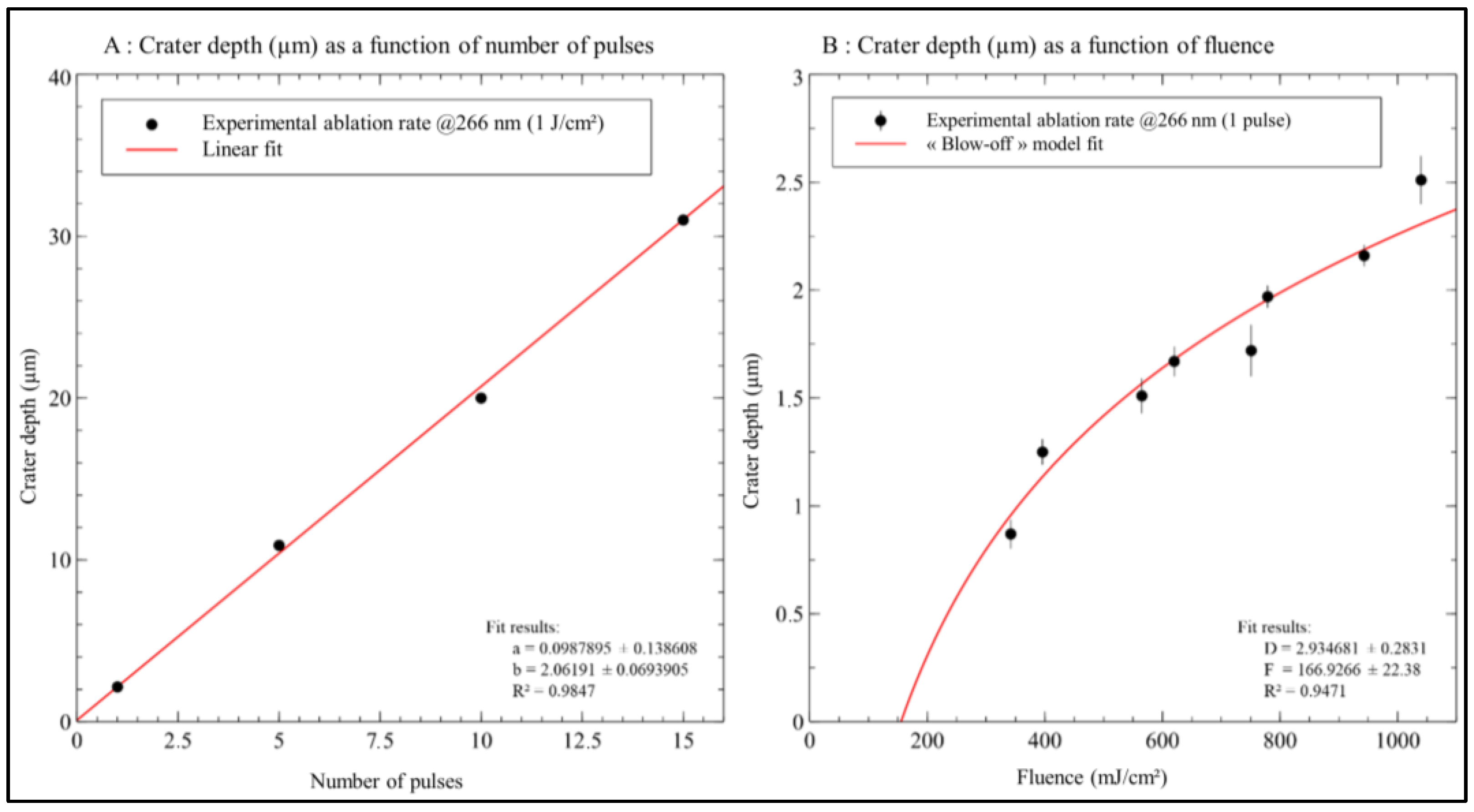 Heritage 06 00175 g012 Heritage 06 00175 g012