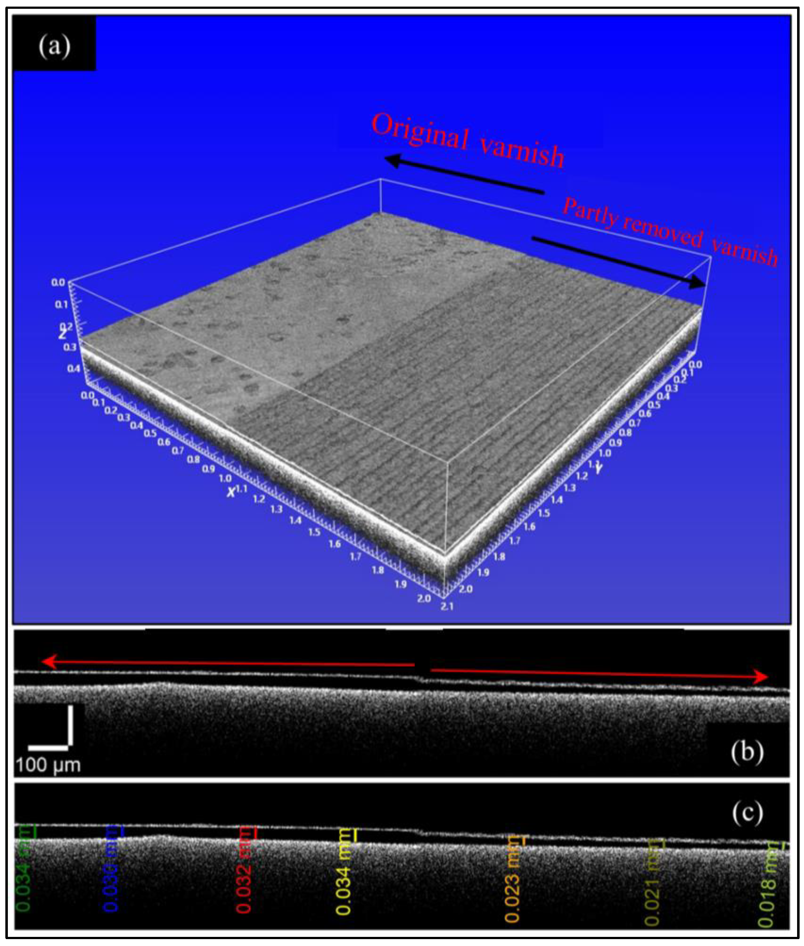 Heritage 06 00175 g013 Heritage 06 00175 g013