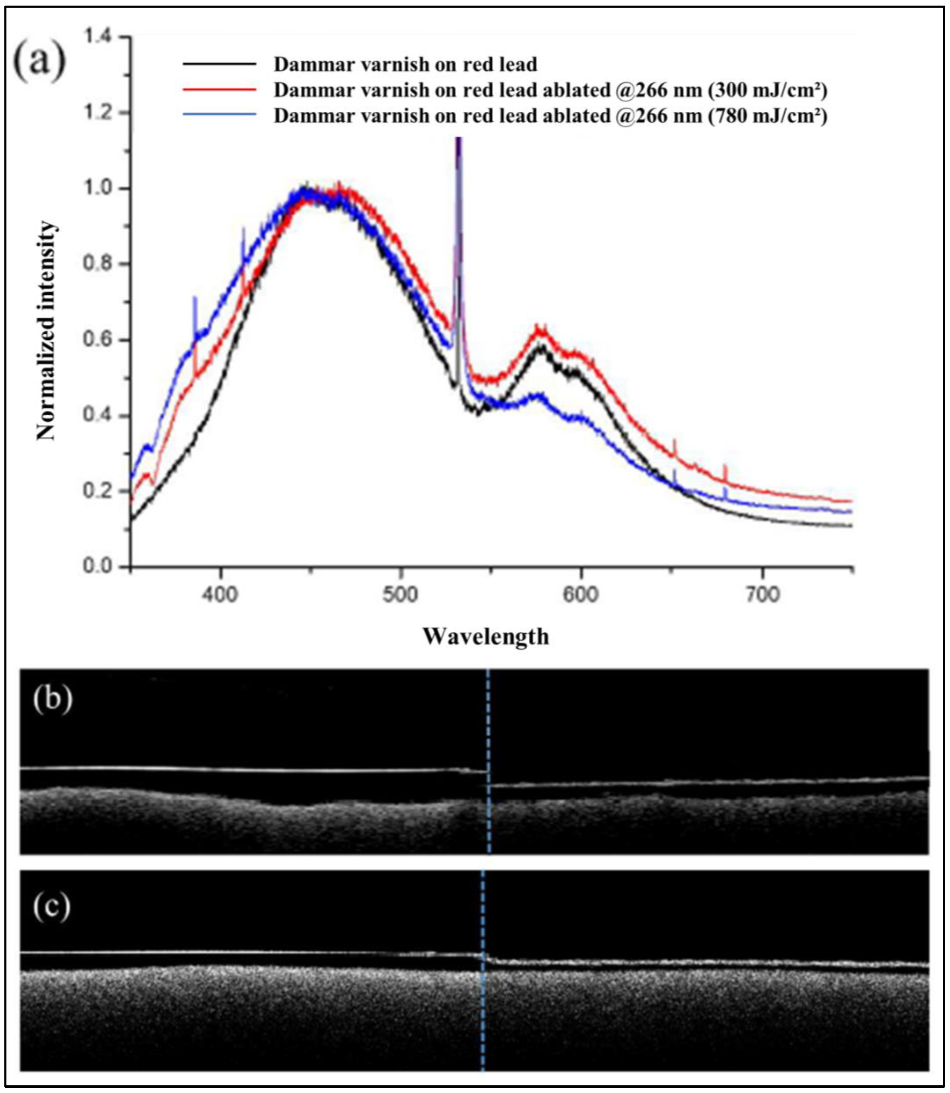 Heritage 06 00175 g014 Heritage 06 00175 g014