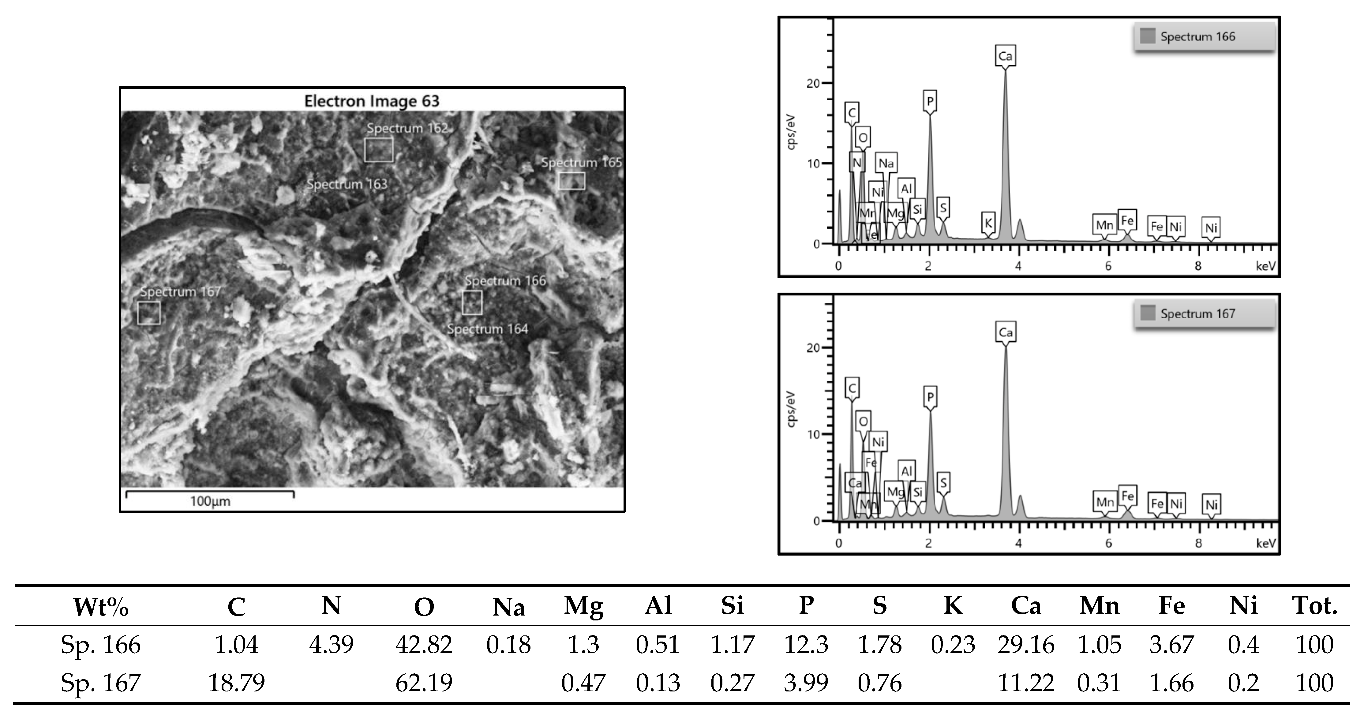 Heritage 06 00178 g006