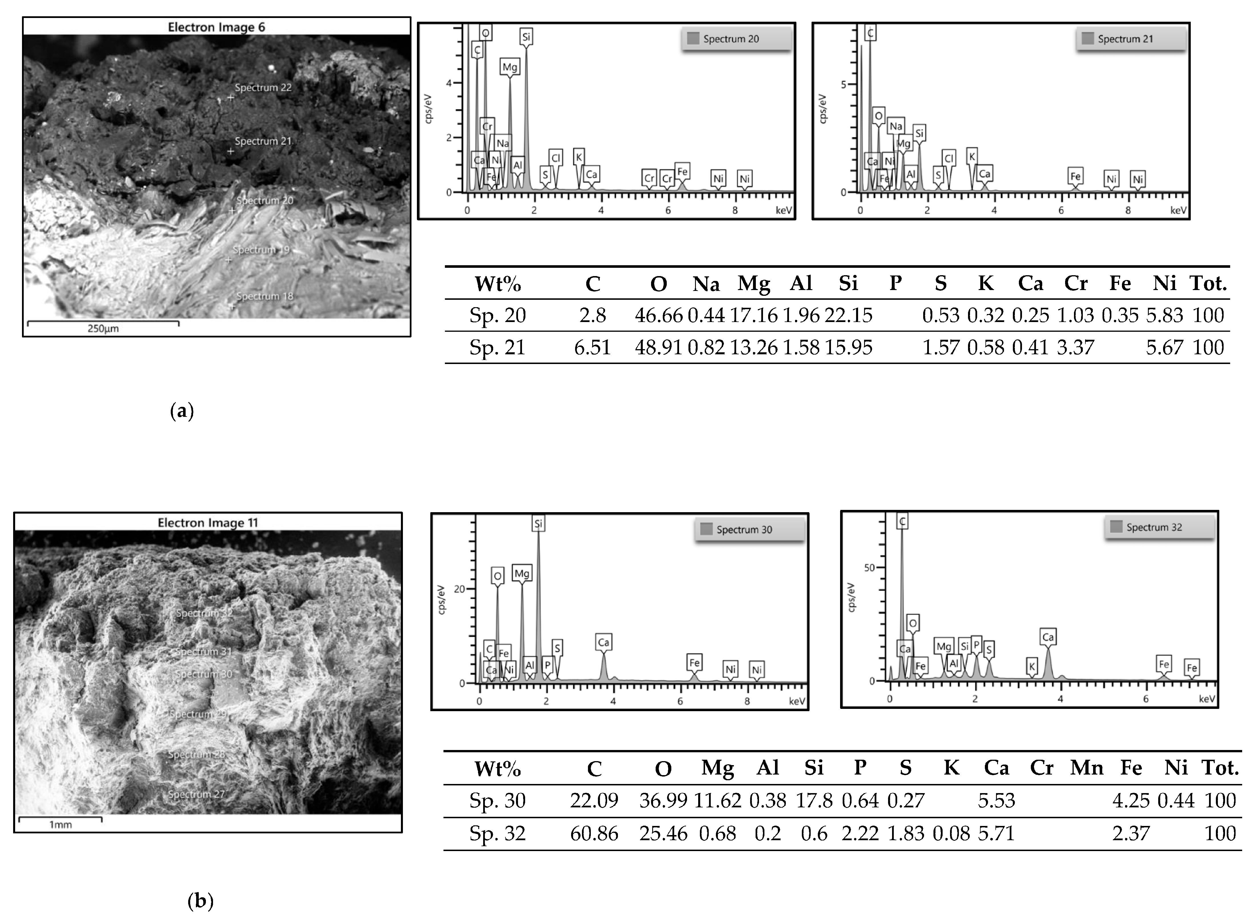 Heritage 06 00178 g008a