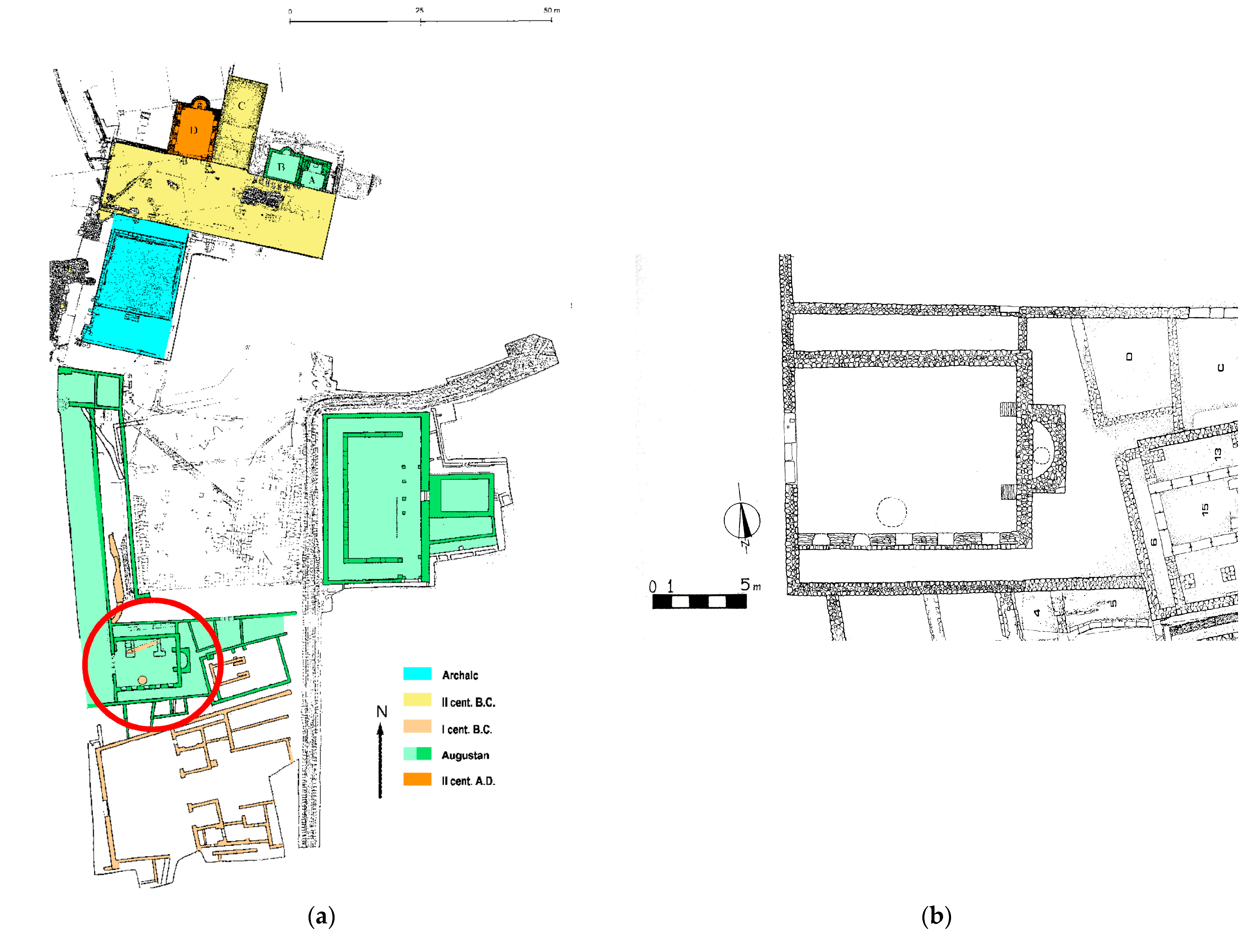 Heritage 06 00179 g001 Heritage 06 00179 g001