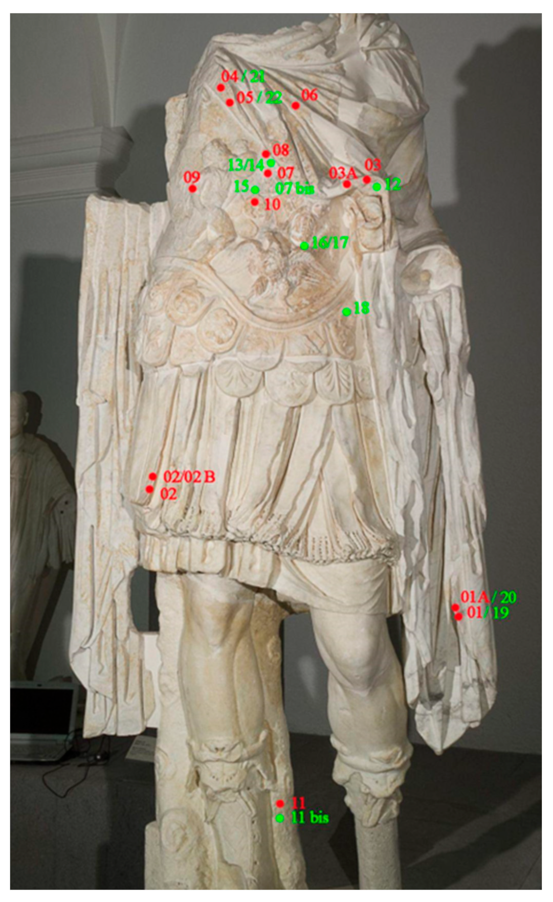 Heritage 06 00179 g003 Heritage 06 00179 g003