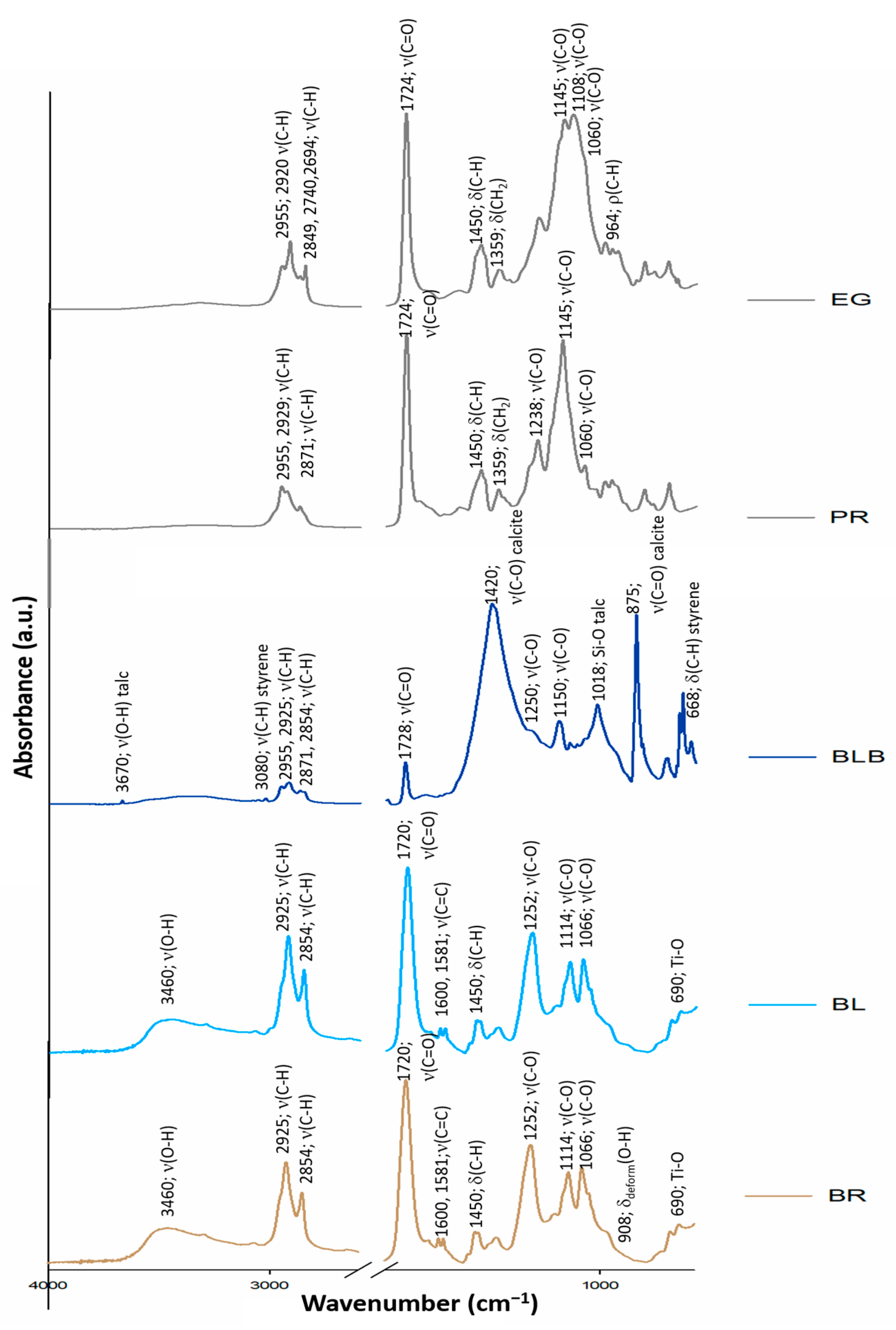 Heritage 06 00185 g002