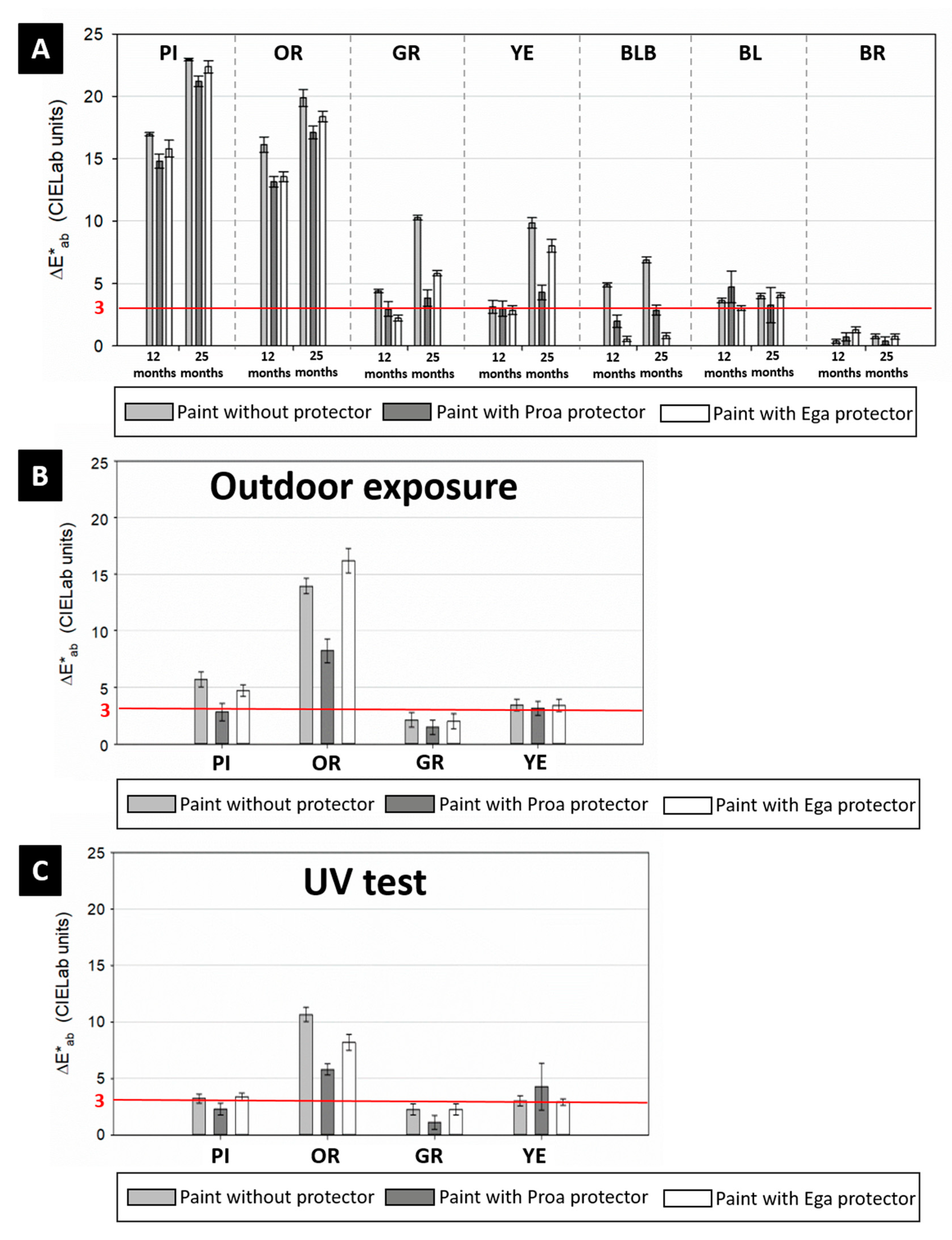 Heritage 06 00185 g005