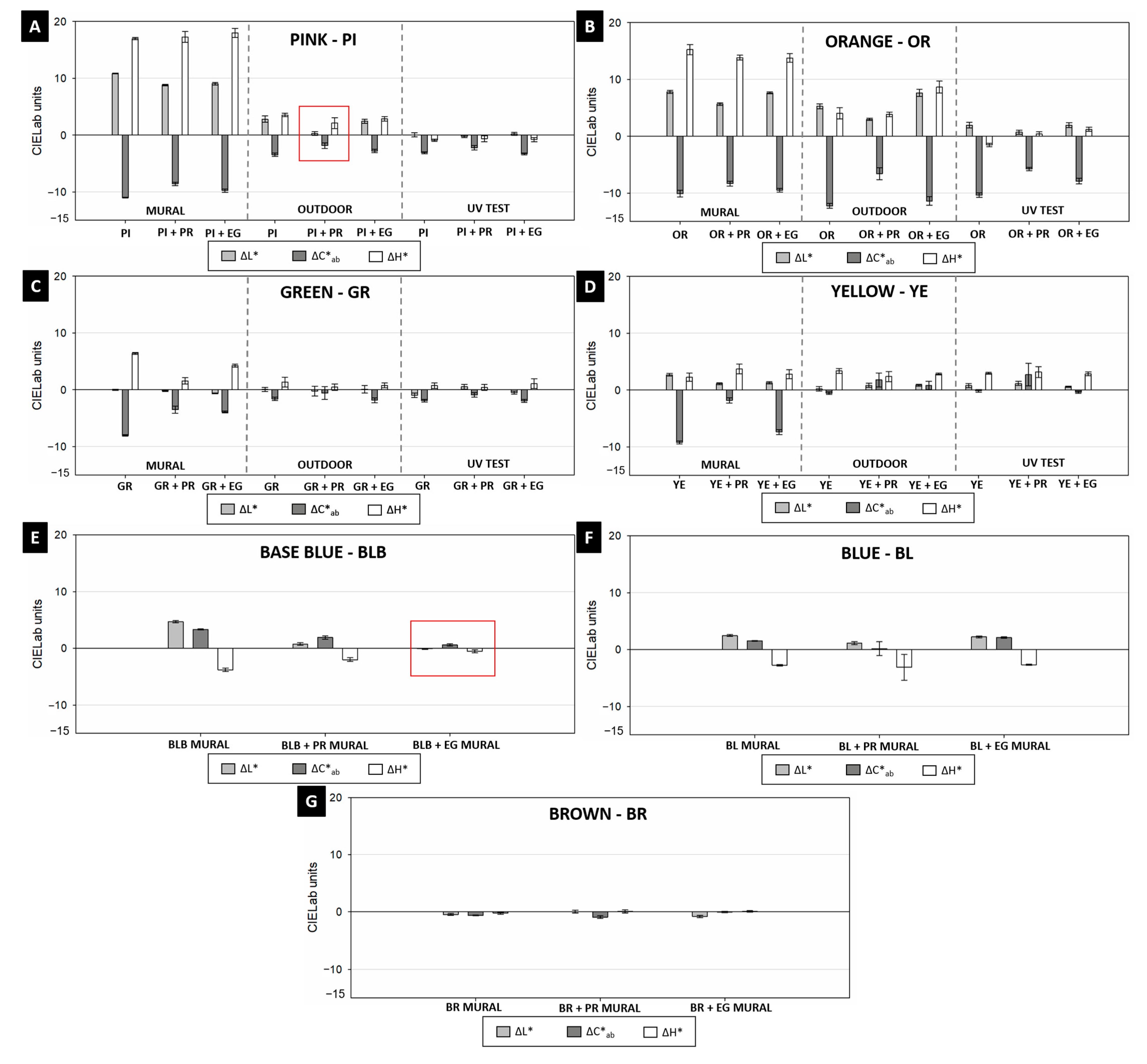 Heritage 06 00185 g008