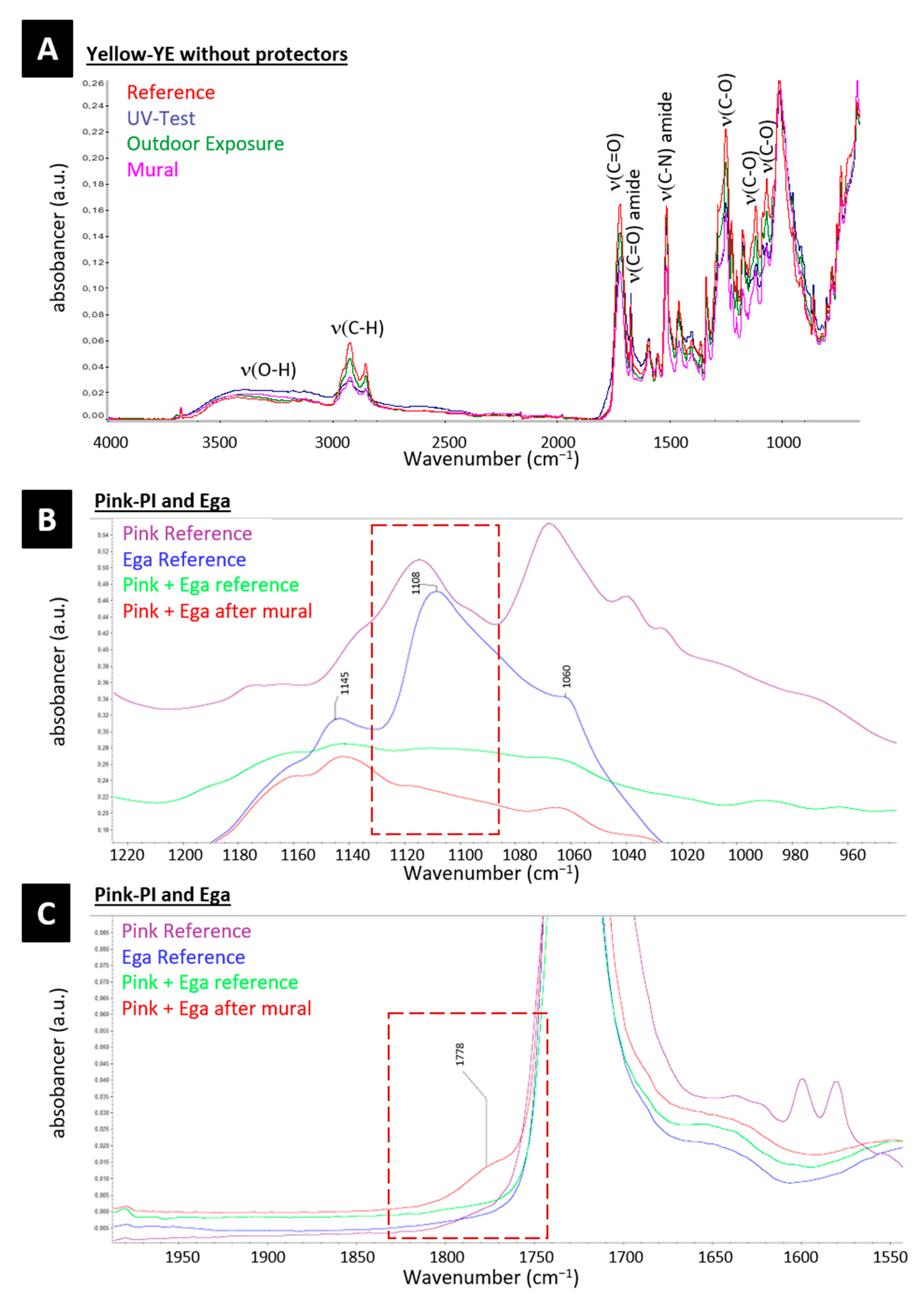 Heritage 06 00185 g010