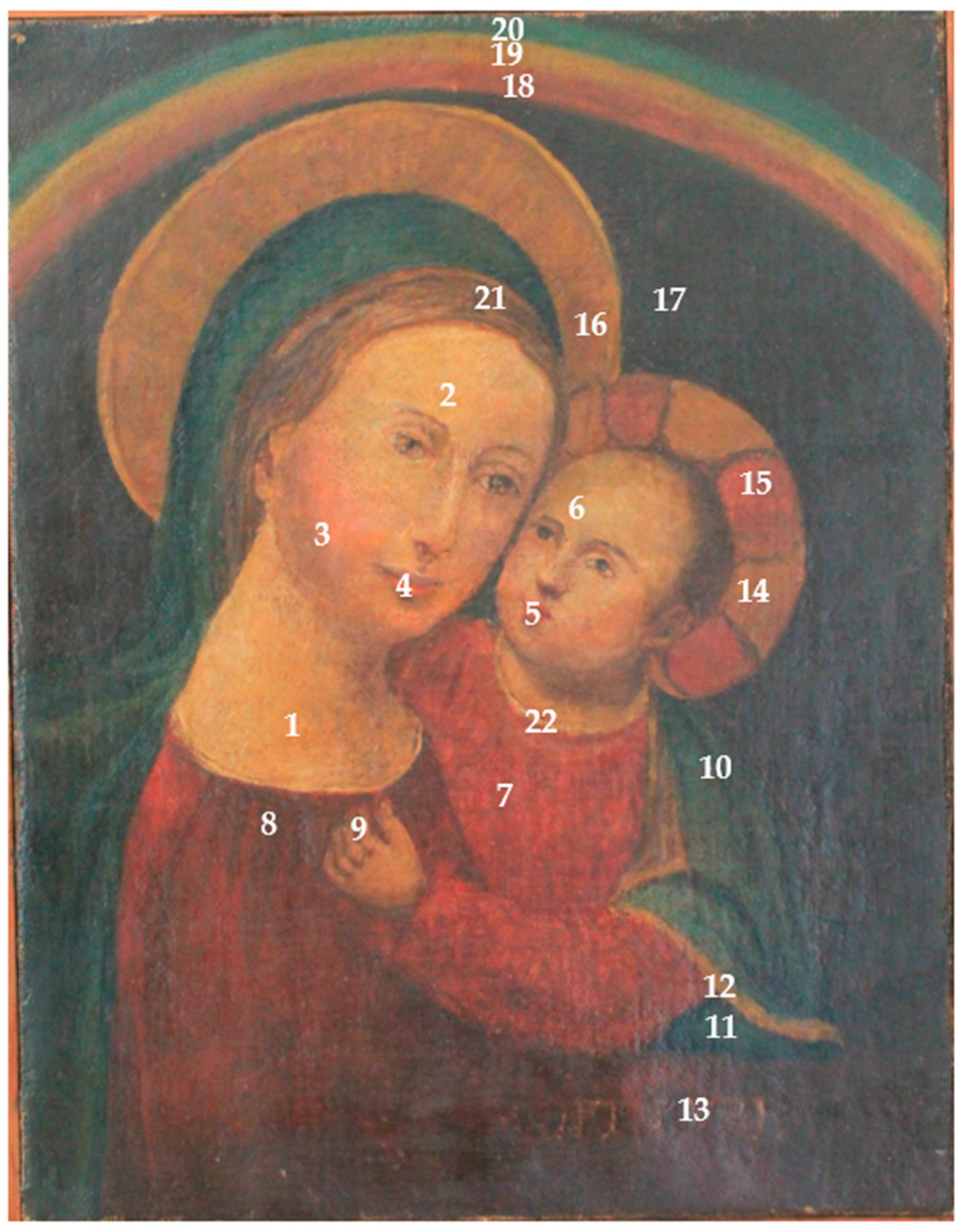 Heritage 06 00186 g007 Heritage 06 00186 g007