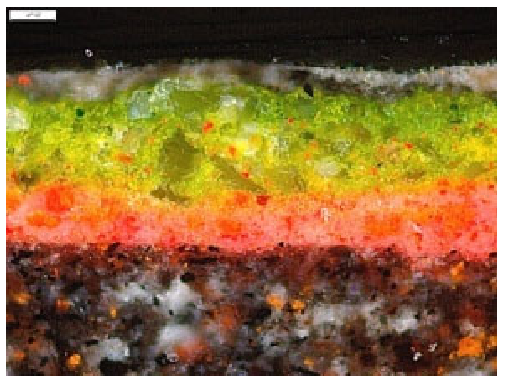 Heritage 06 00191 g020