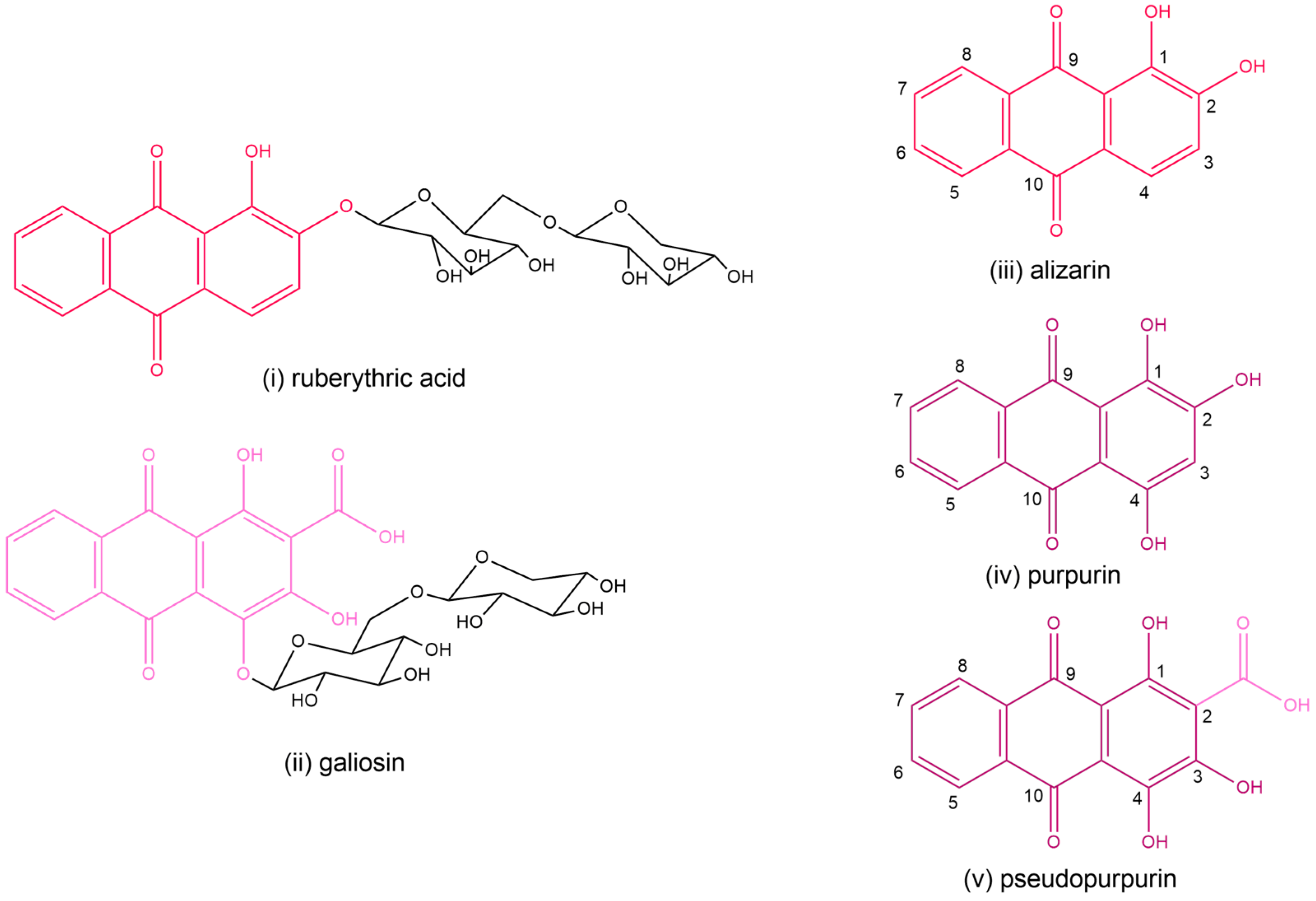Heritage 06 00192 g001