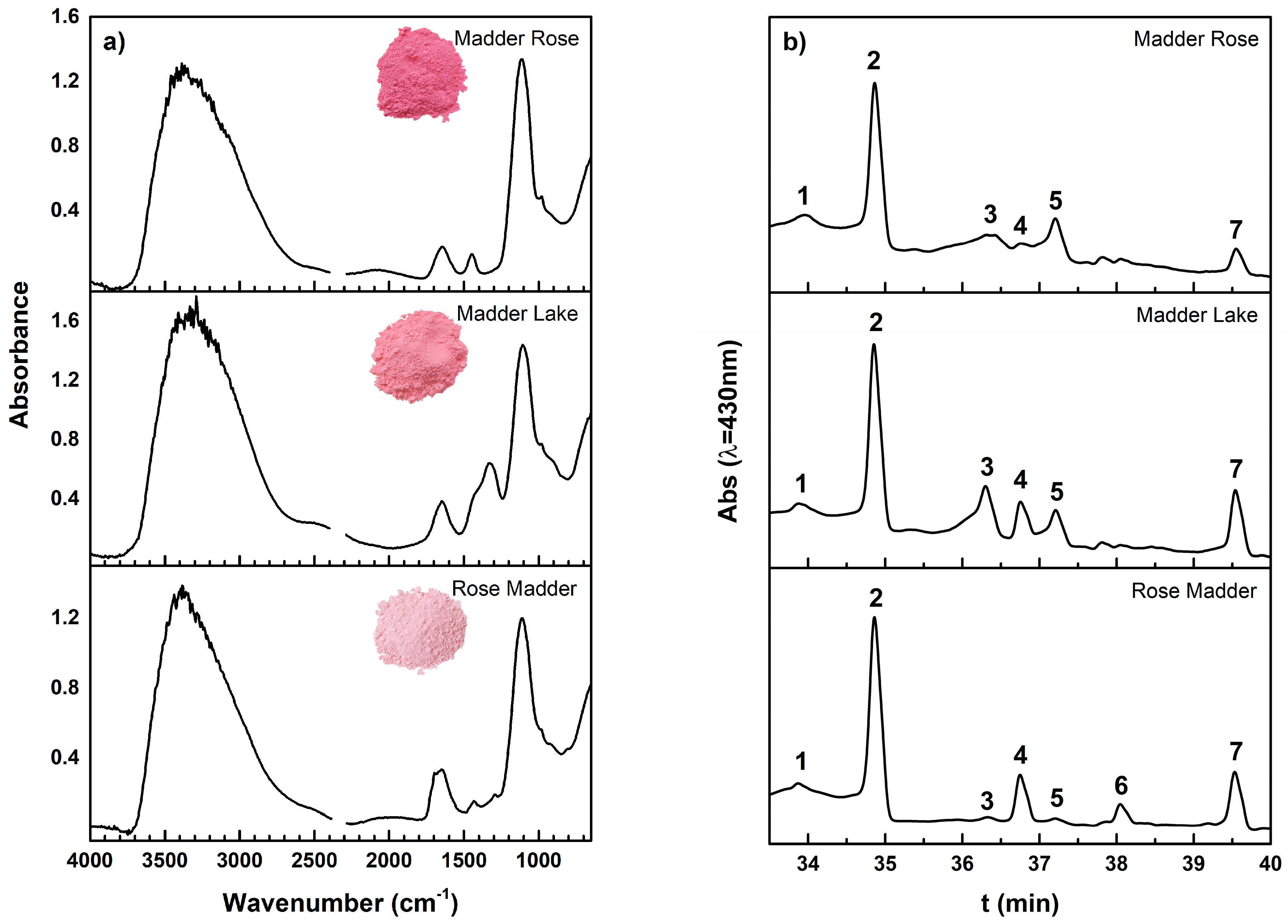 Heritage 06 00192 g006