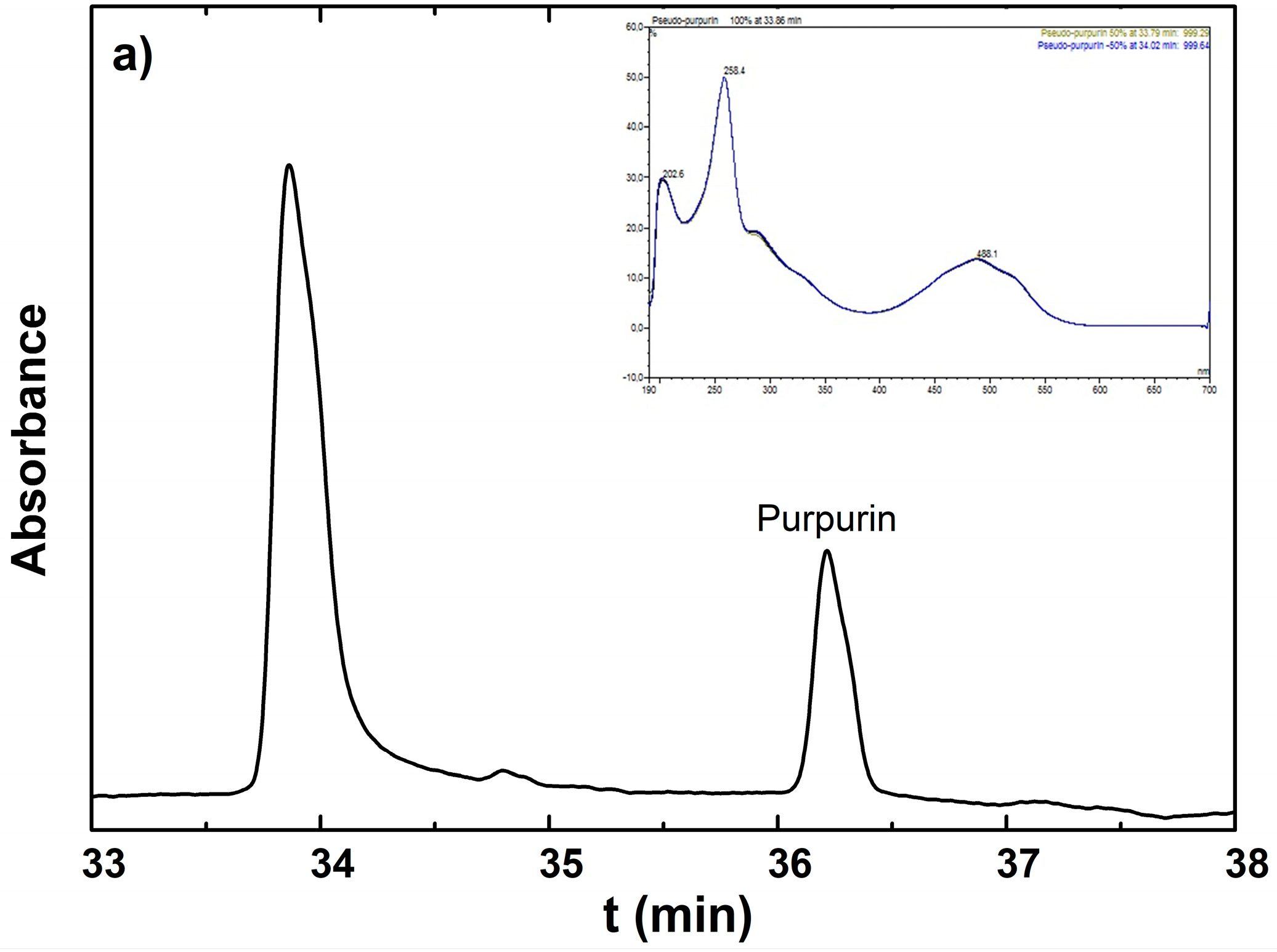 Heritage 06 00192 g0a1a