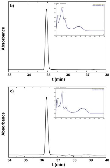 Heritage 06 00192 g0a1b