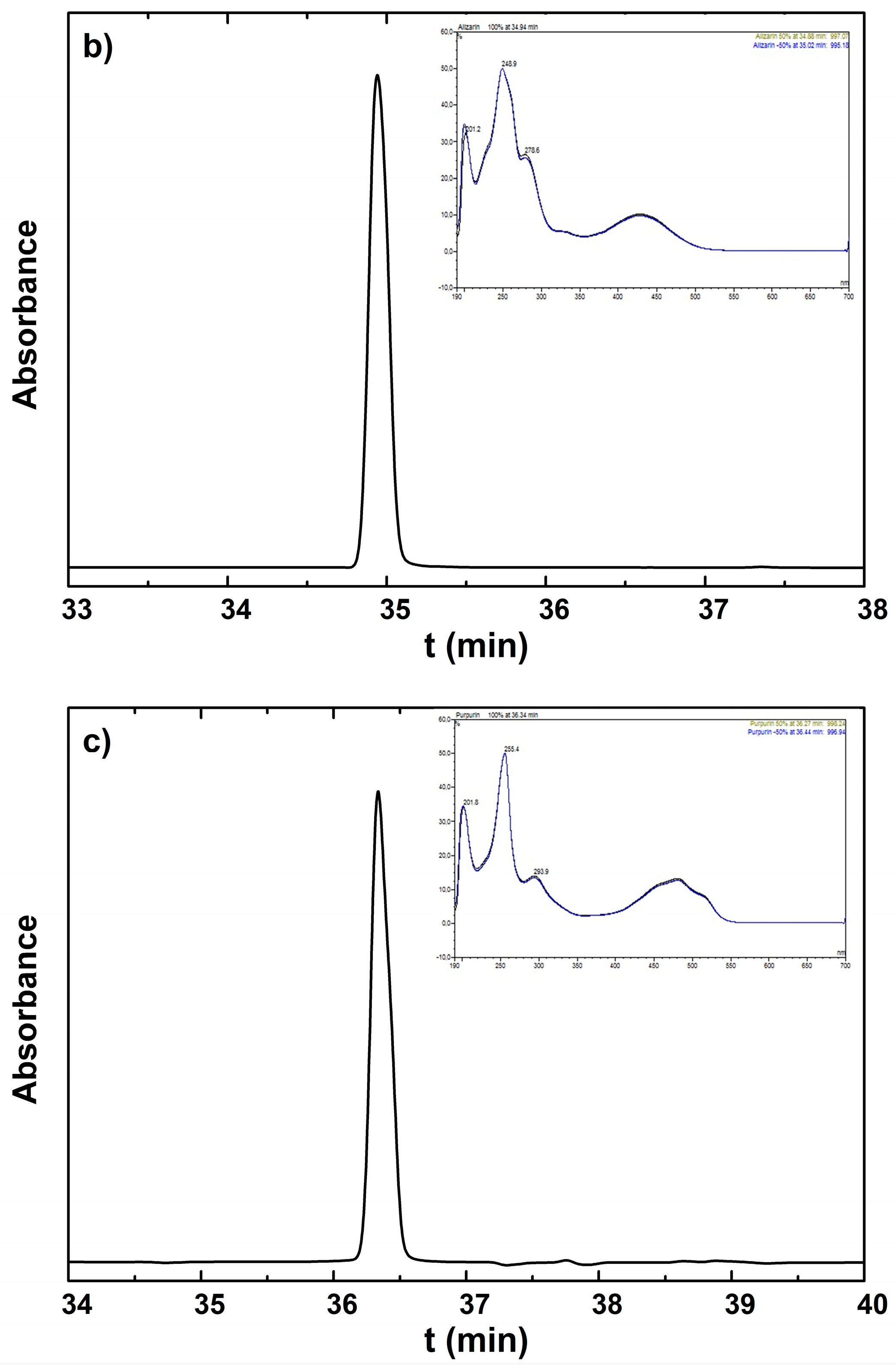 Heritage 06 00192 g0a1b