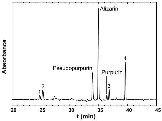 Heritage 06 00192 g0a2