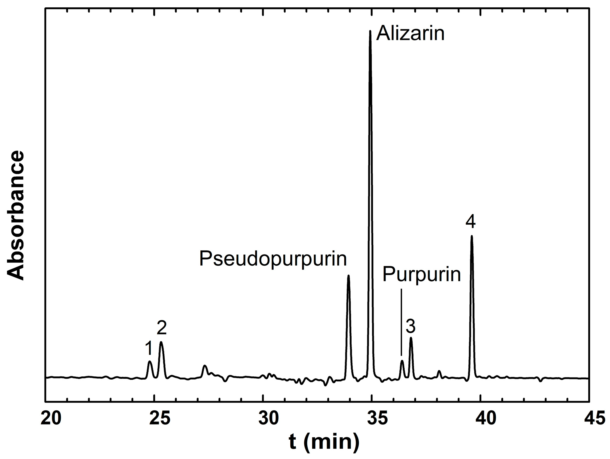 Heritage 06 00192 g0a2