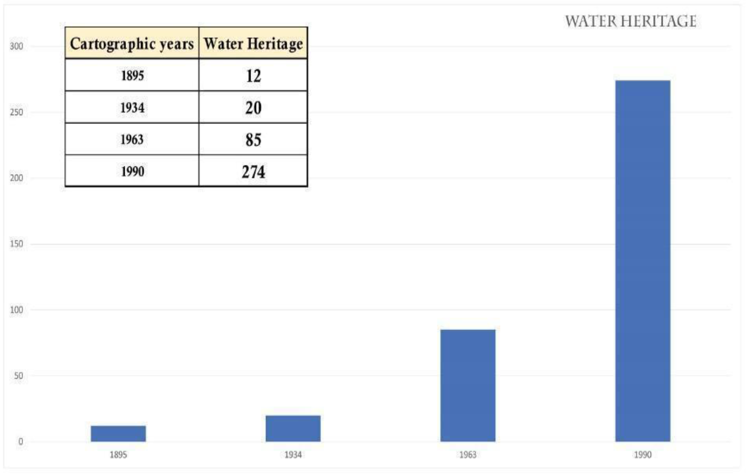 Heritage 06 00196 g008