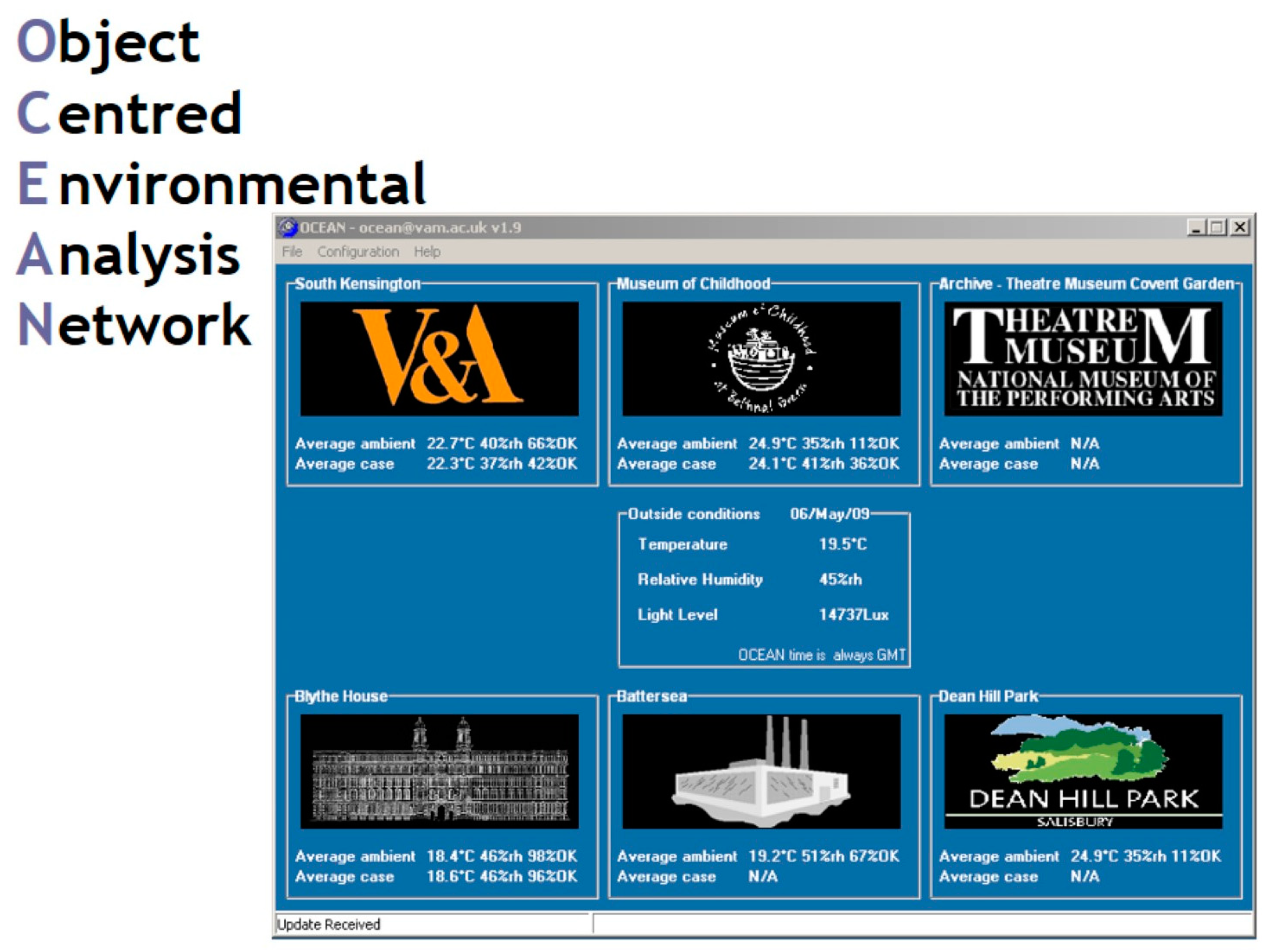 Heritage 06 00198 g002