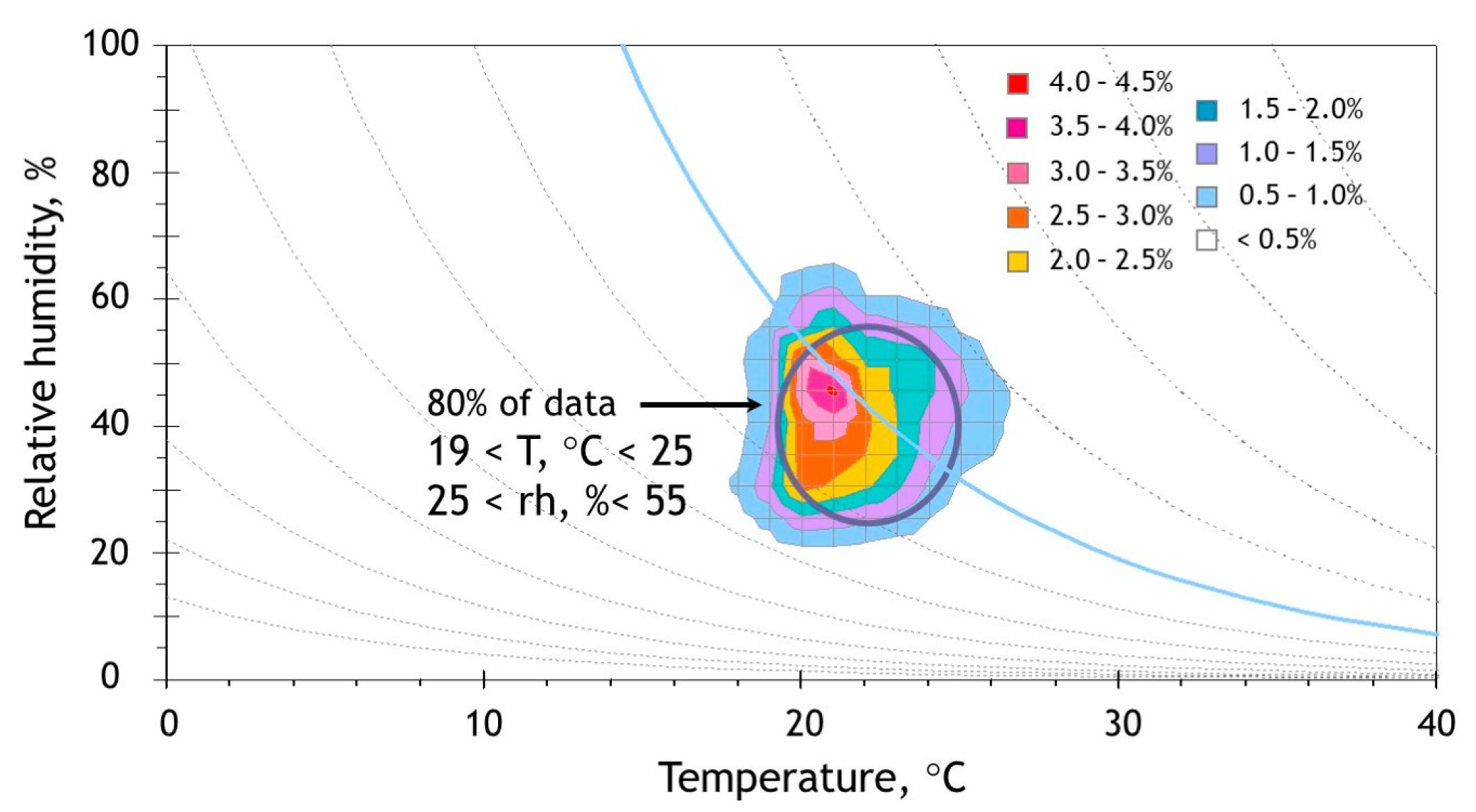 Heritage 06 00198 g003