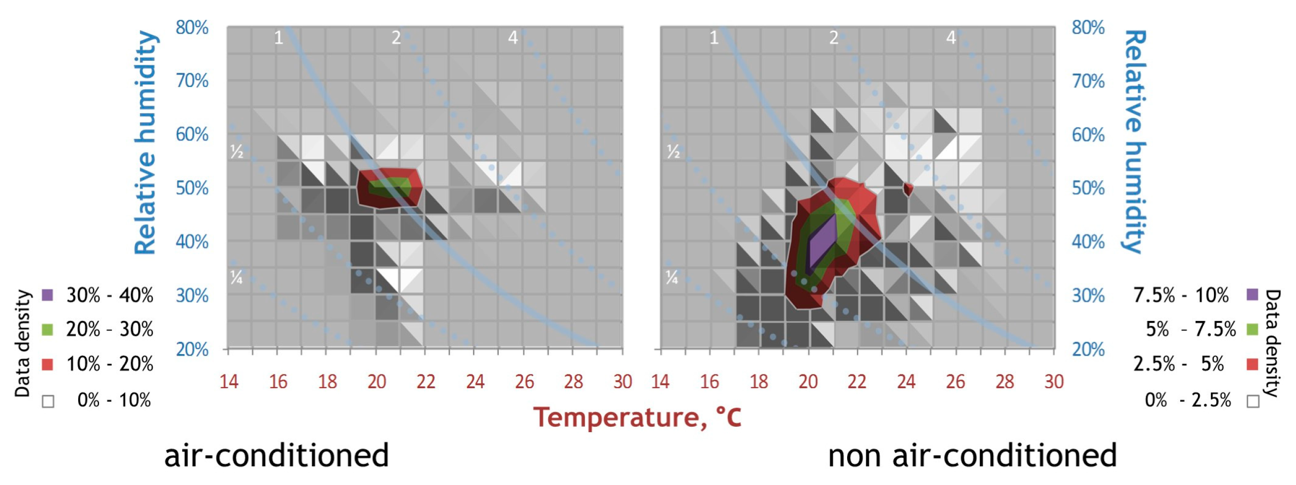 Heritage 06 00198 g004