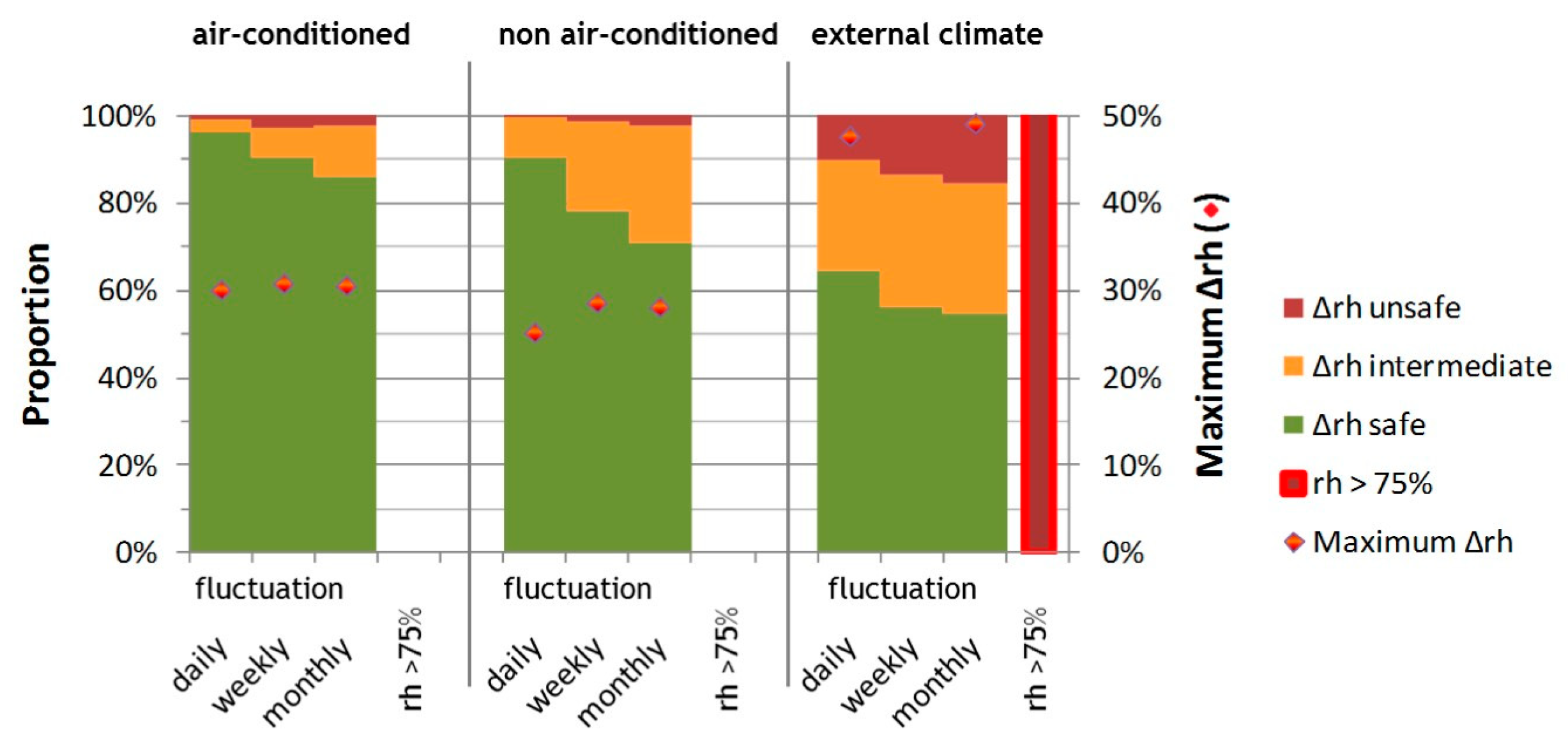 Heritage 06 00198 g005