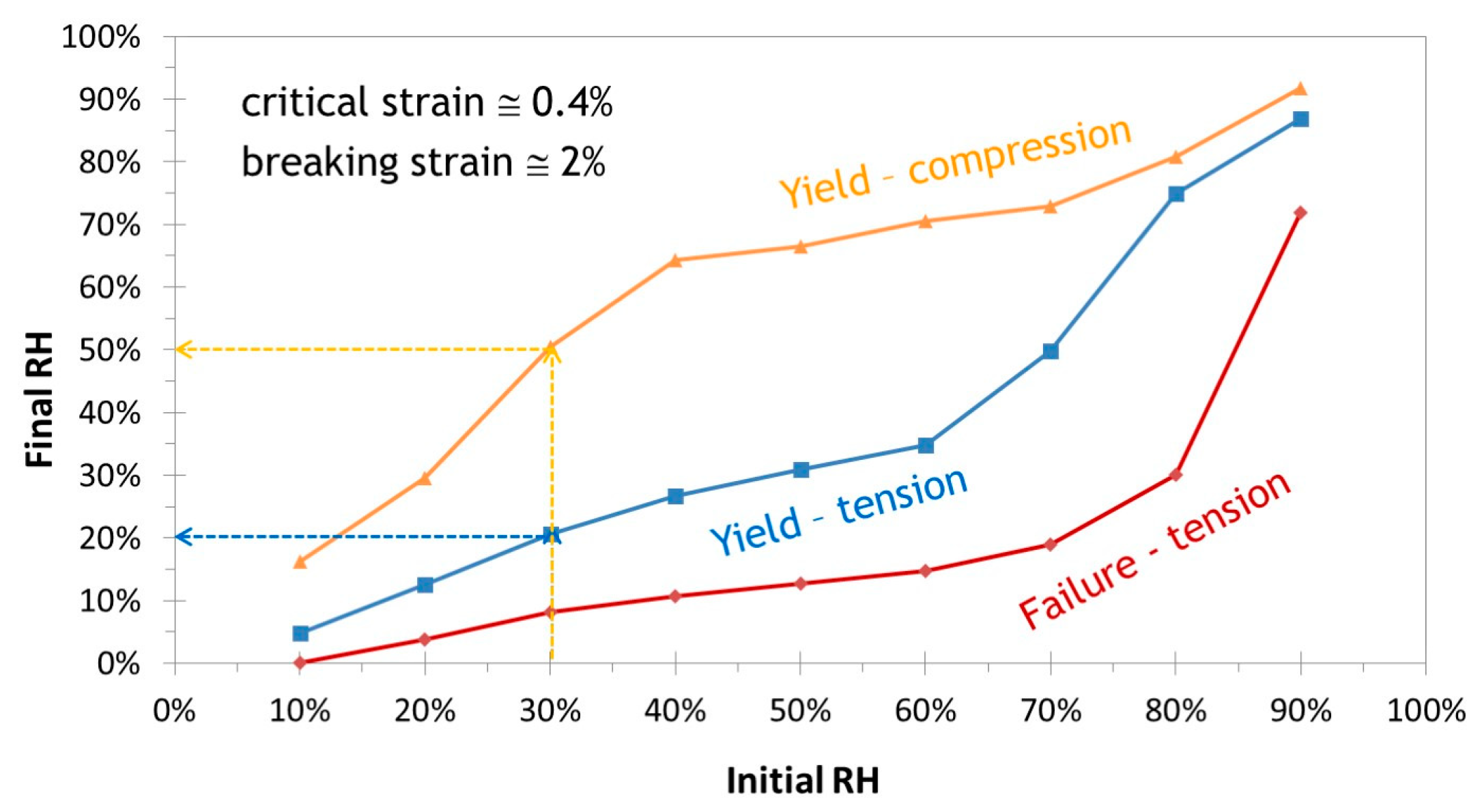 Heritage 06 00198 g006