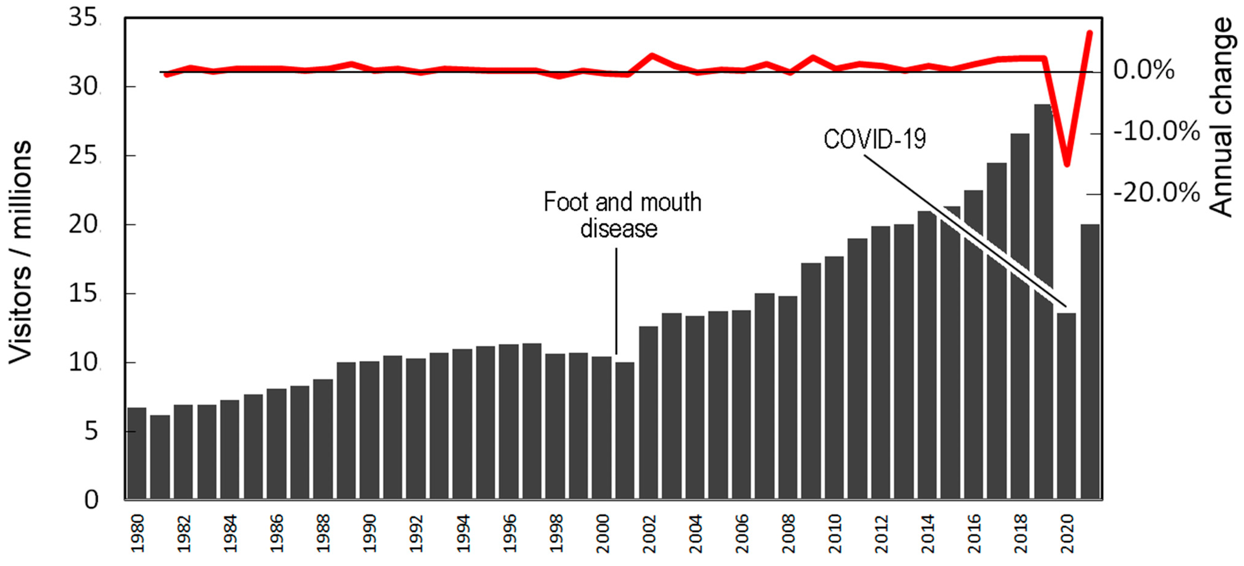 Heritage 06 00199 g001