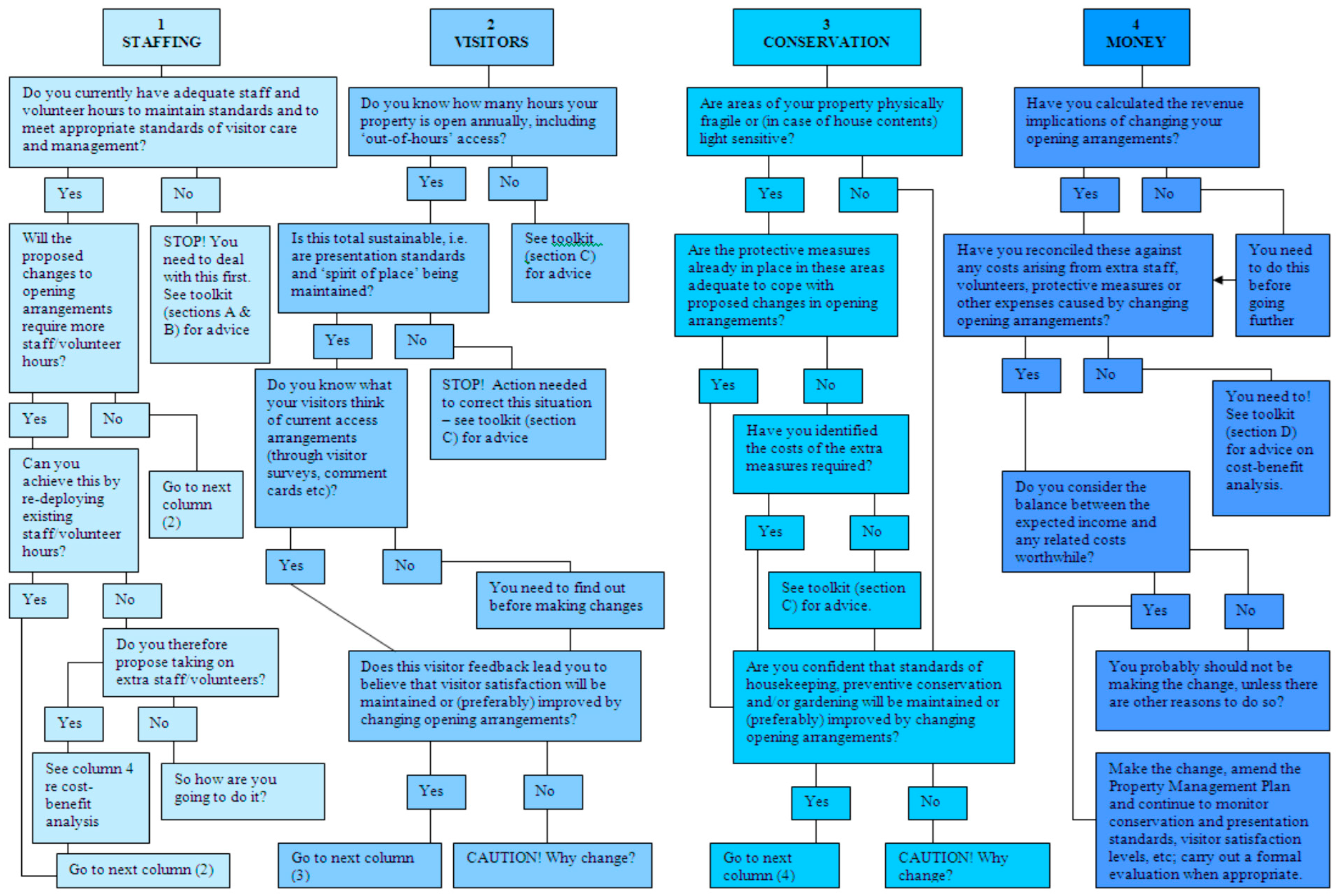 Heritage 06 00199 g002