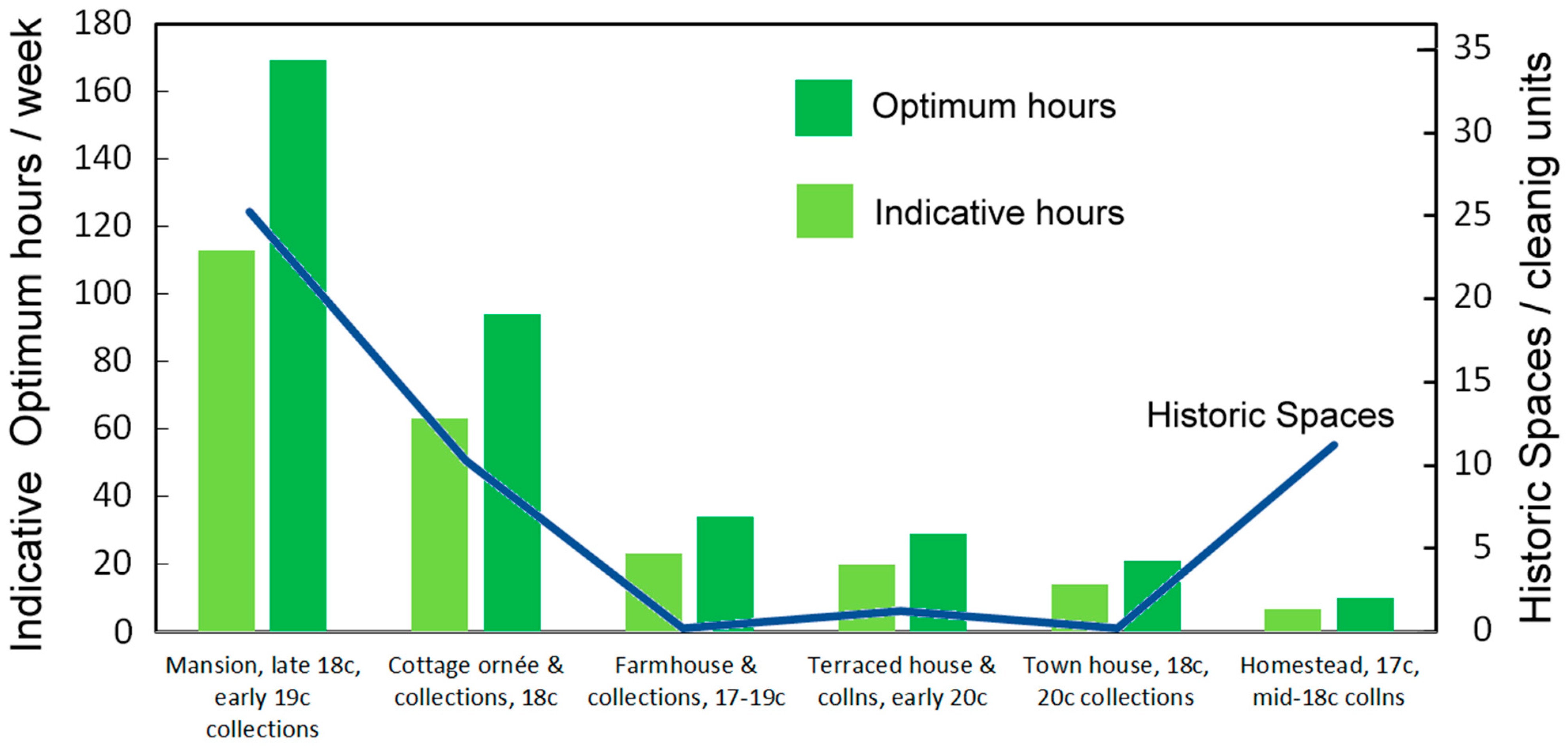 Heritage 06 00199 g005