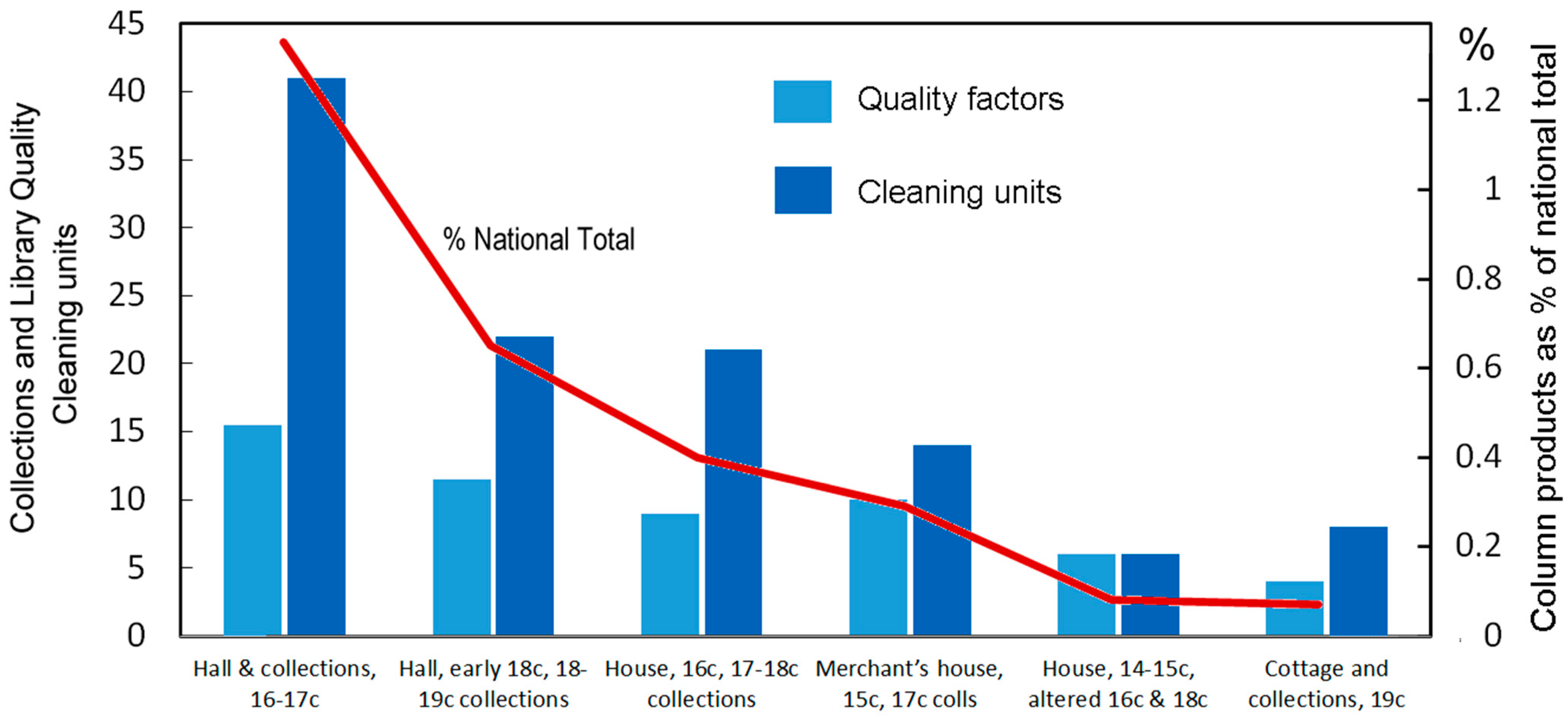 Heritage 06 00199 g007