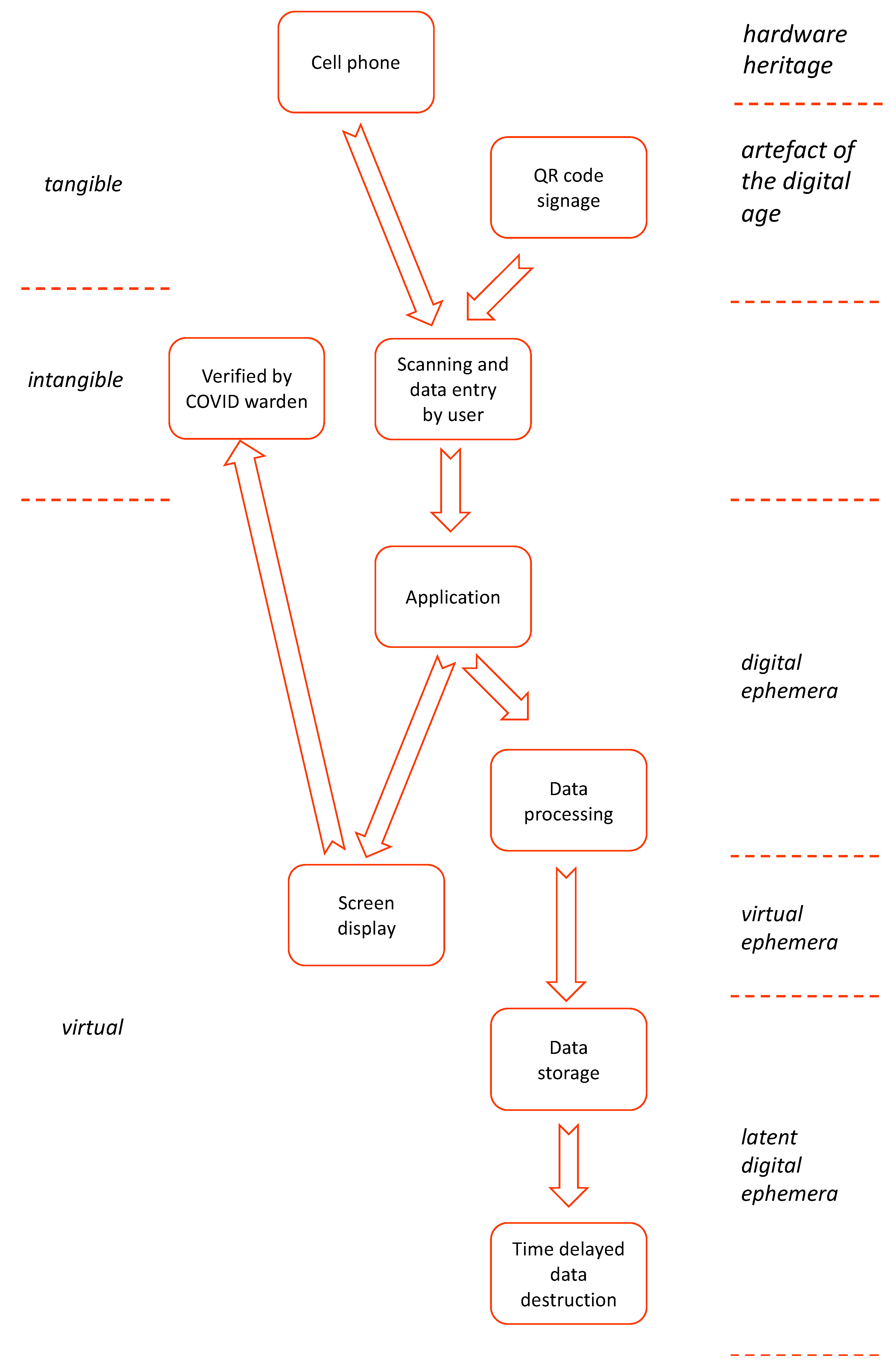 Heritage 06 00205 g008