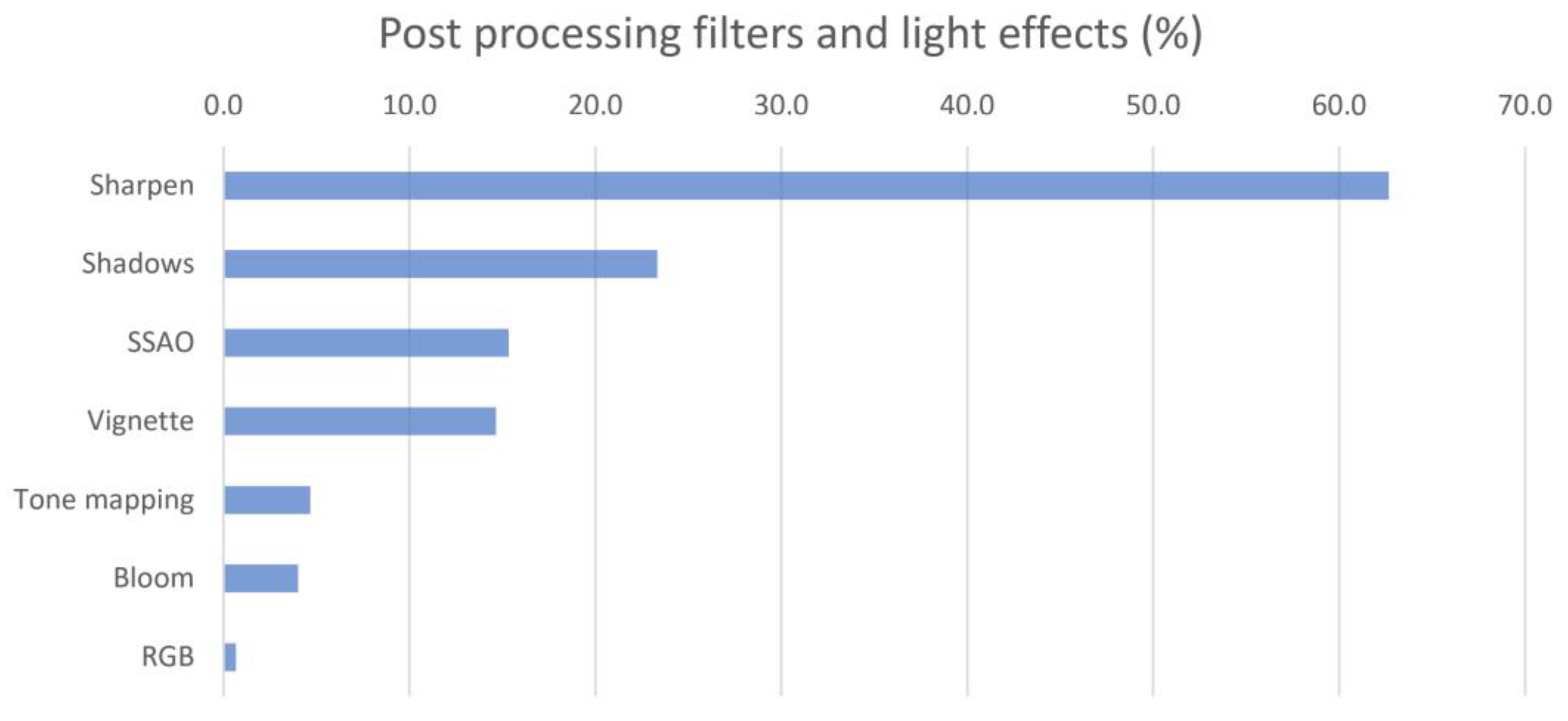 Heritage 06 00206 g005