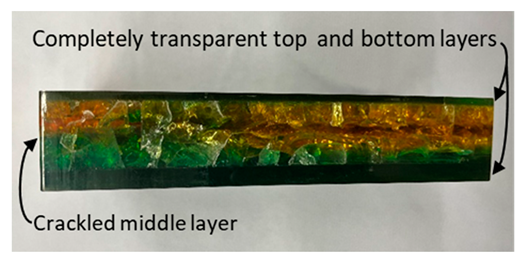 Heritage 06 00216 i008