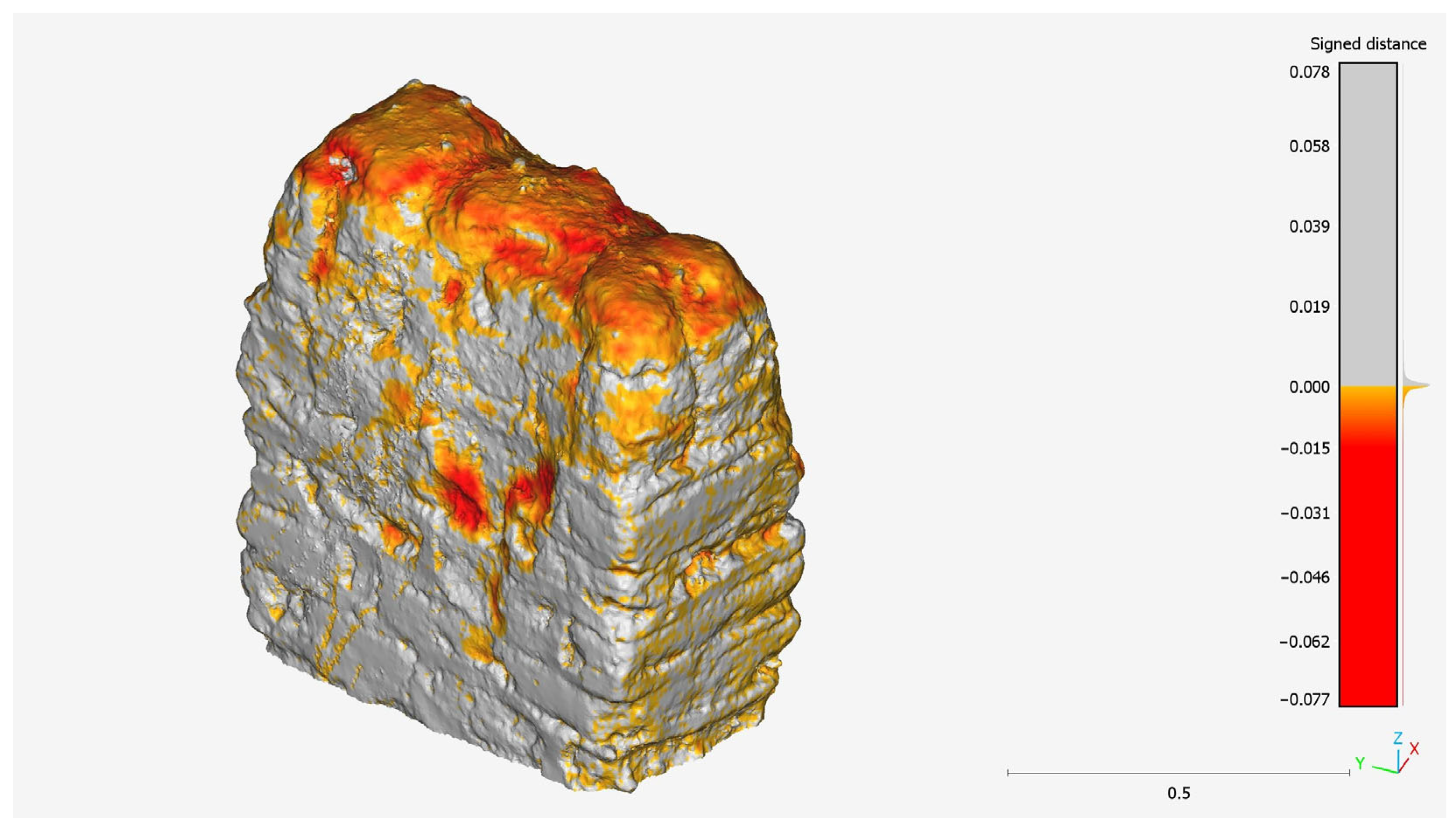 Heritage 06 00222 g005