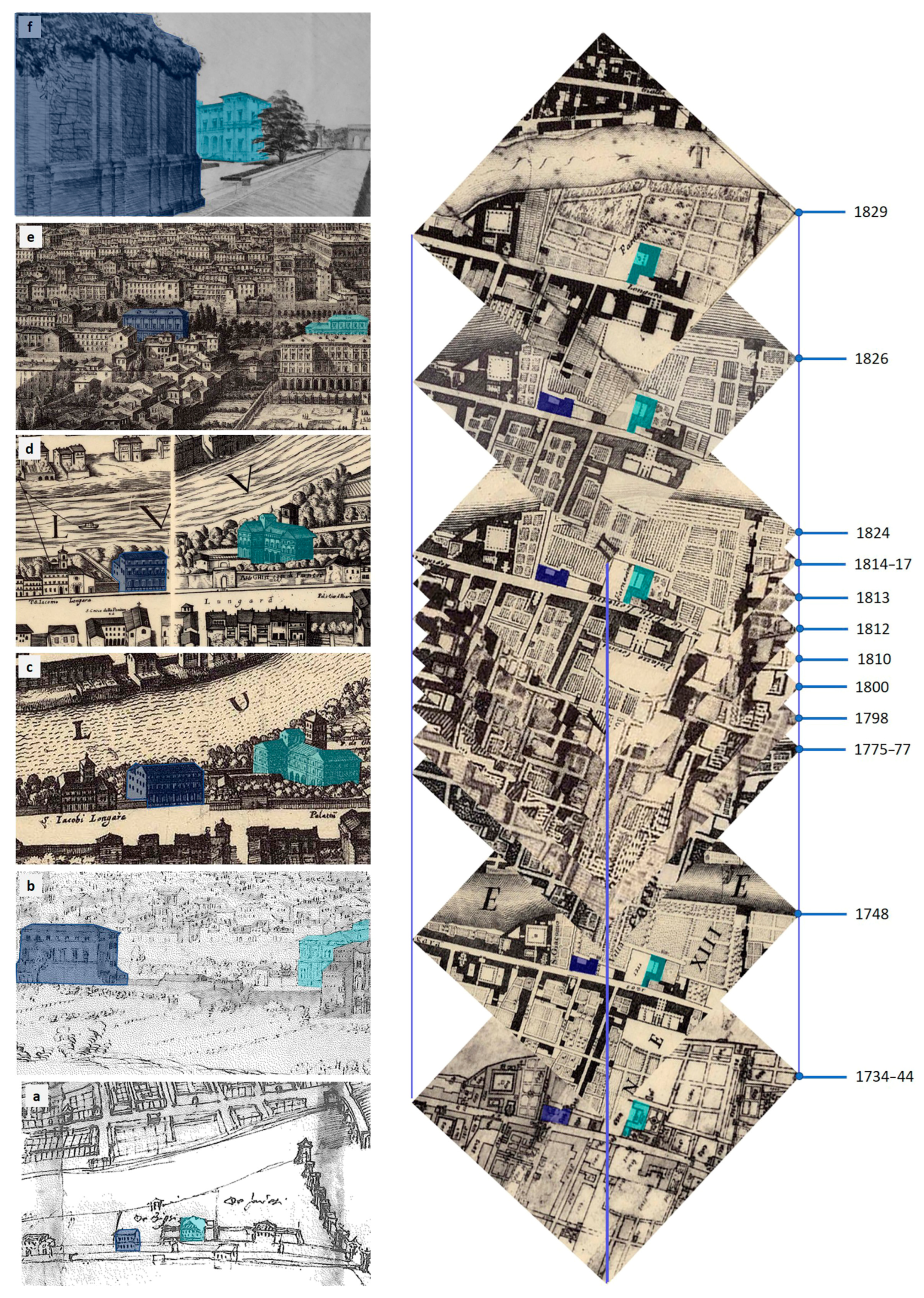 Heritage 06 00224 g005
