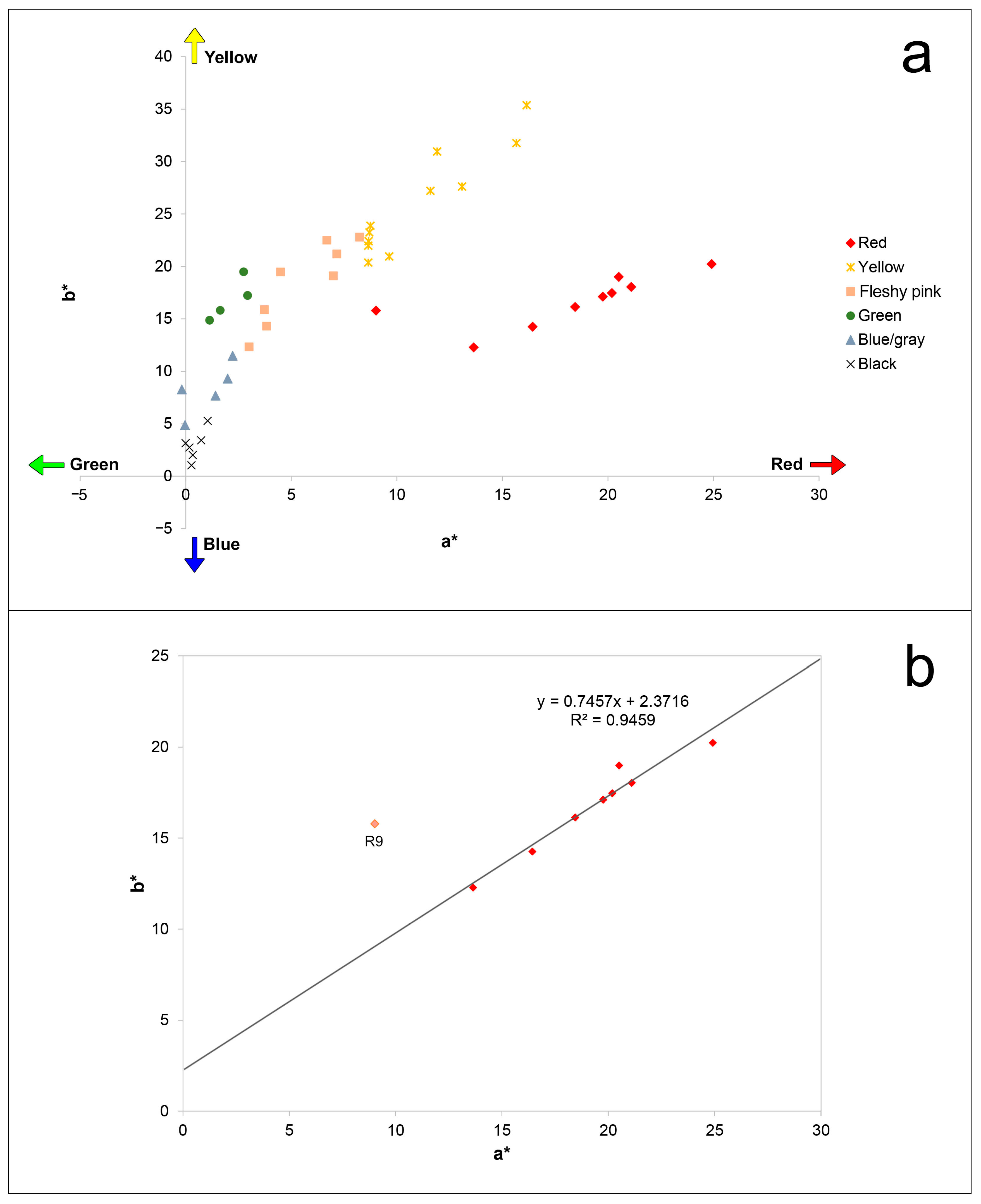 Heritage 06 00225 g003