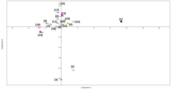 Heritage 06 00227 g004 550