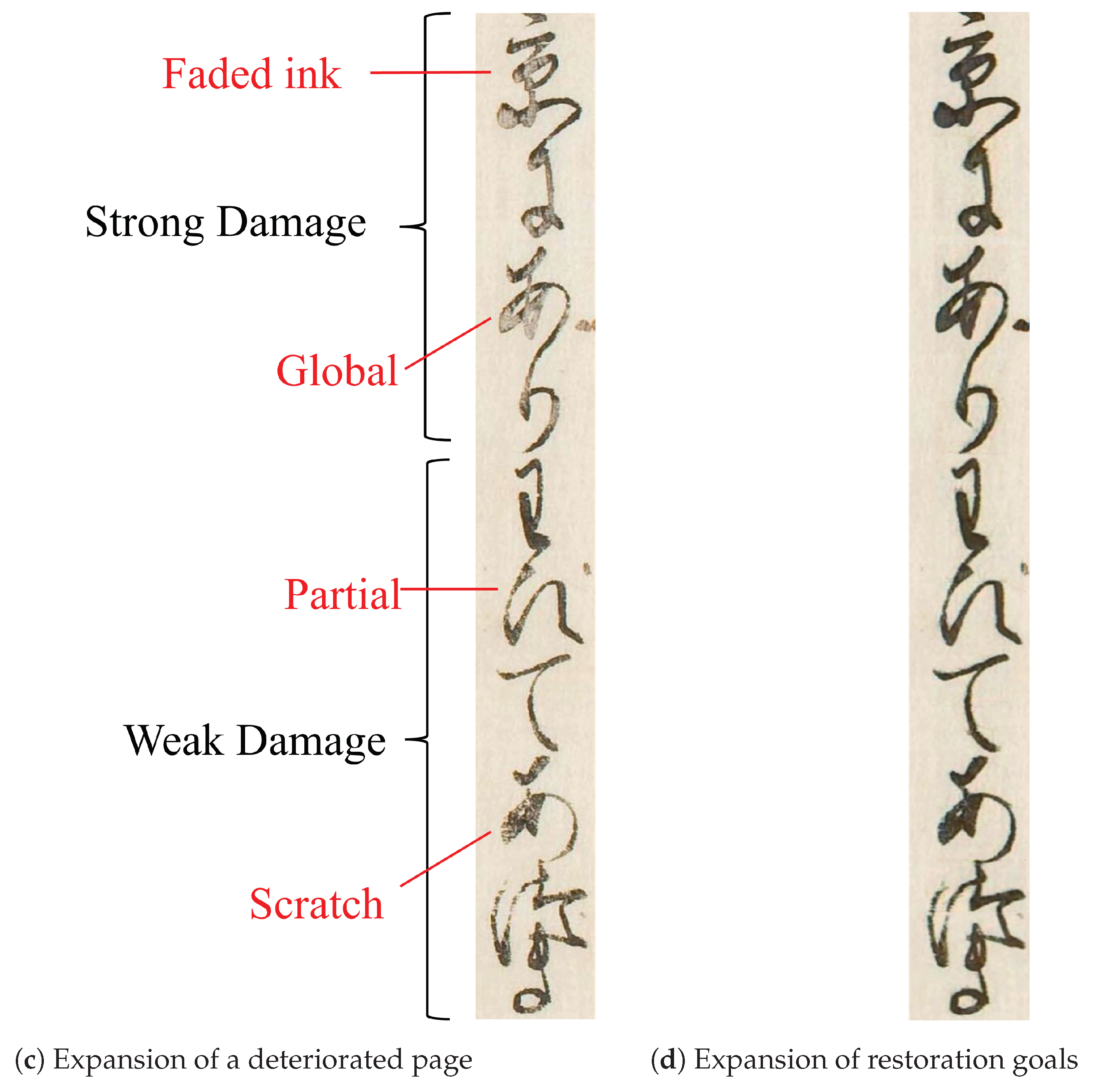 Heritage 06 00230 g001b