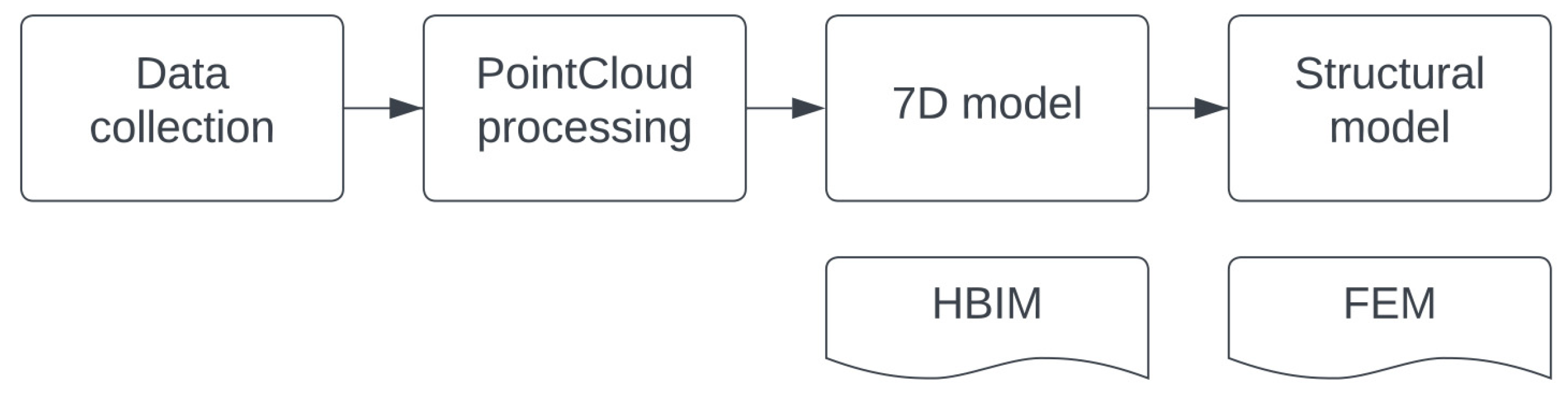 Heritage 06 00231 g014