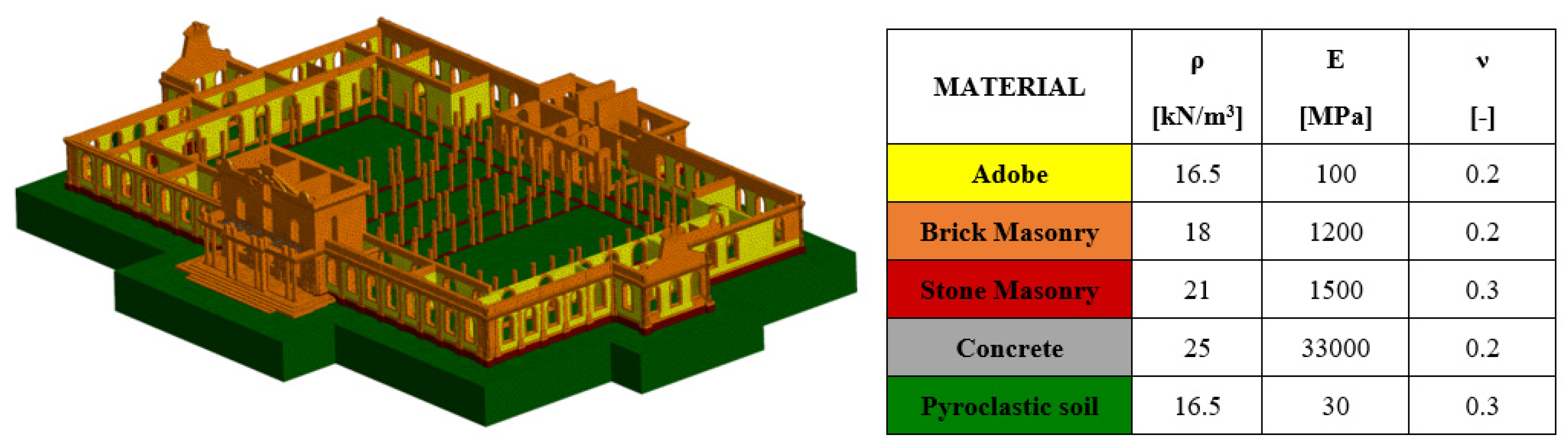 Heritage 06 00231 g019