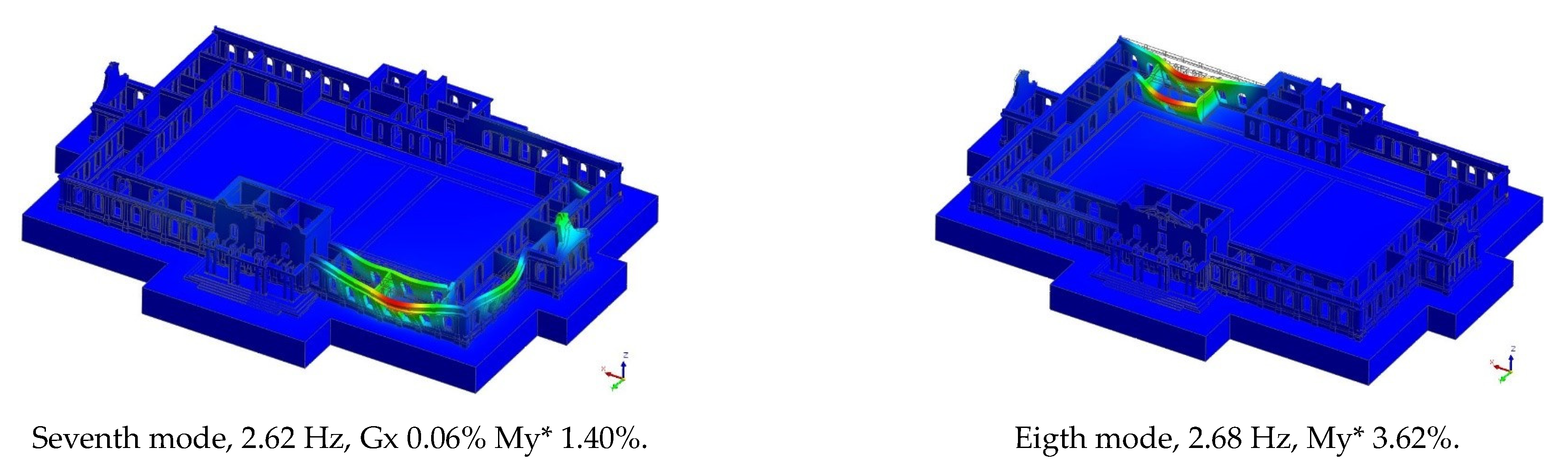 Heritage 06 00231 g020b