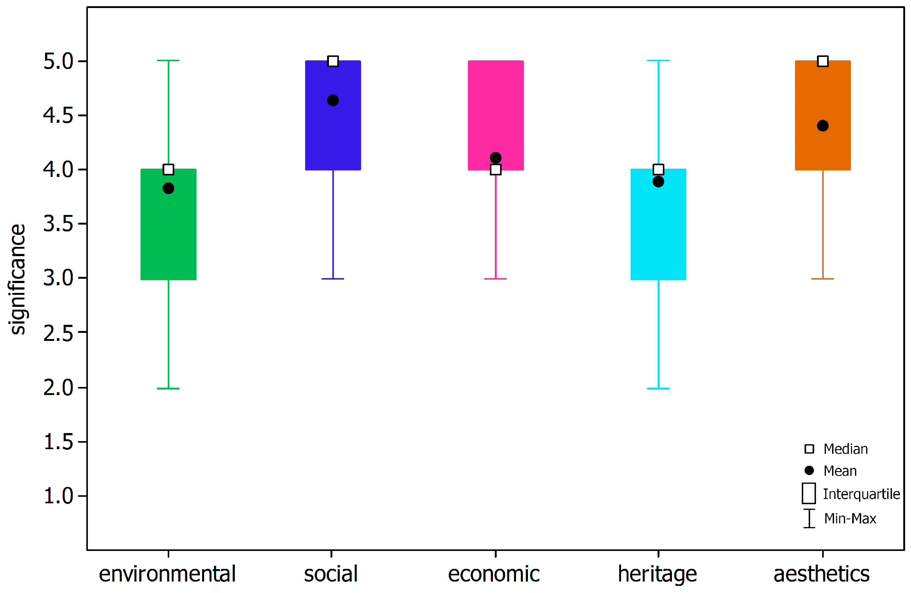 Heritage 06 00235 g004