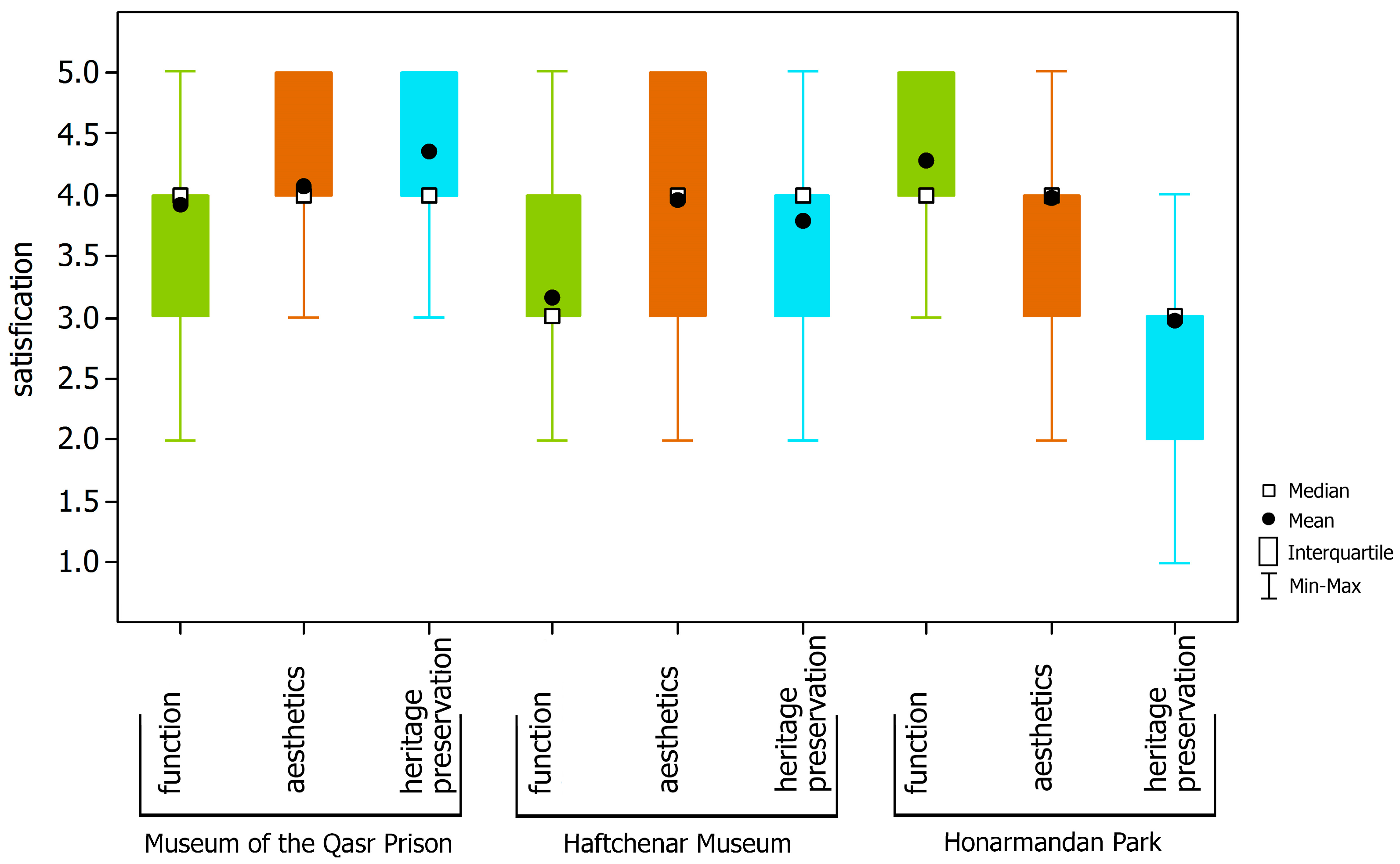 Heritage 06 00235 g008
