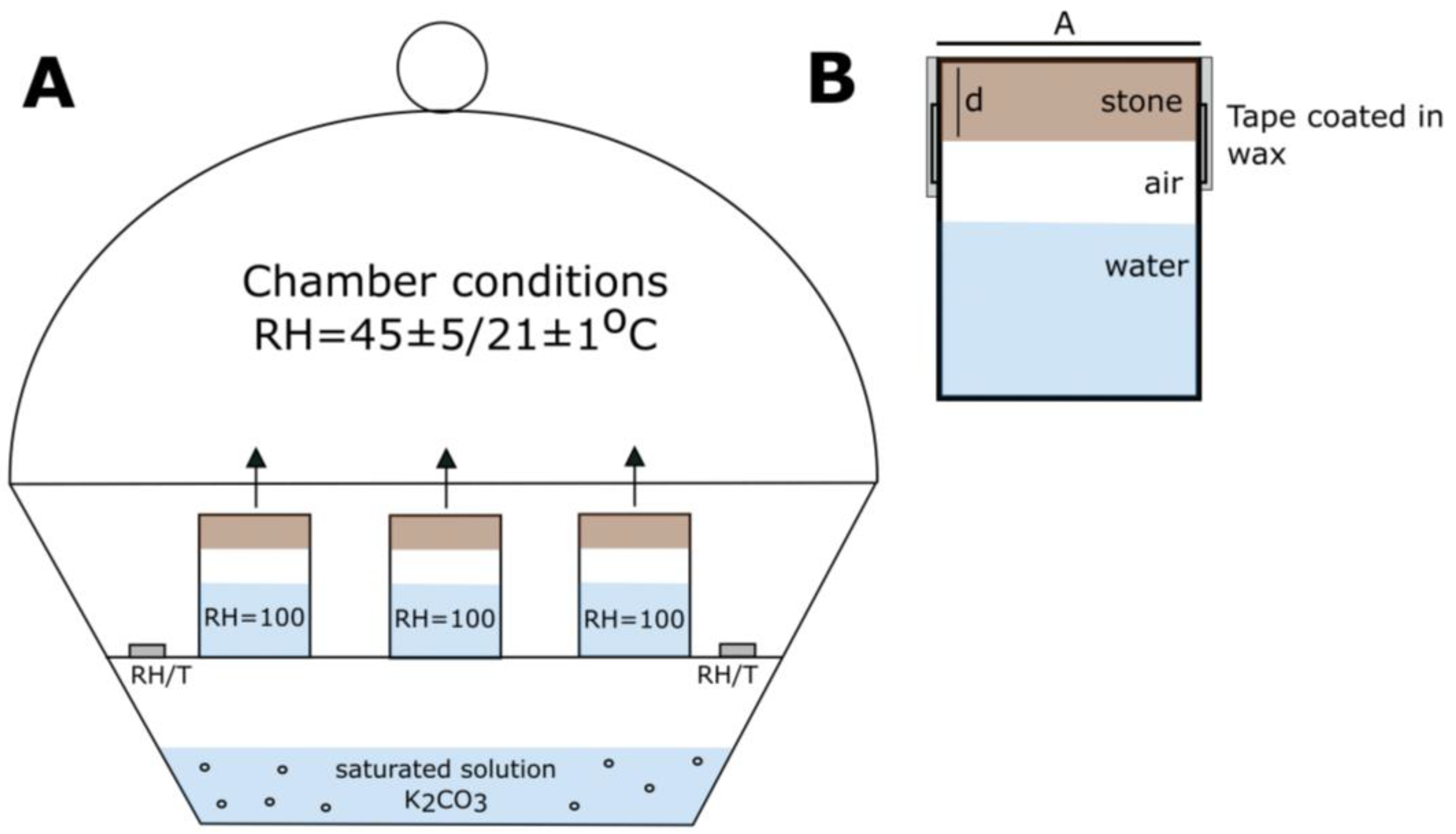 Heritage 06 00259 g004