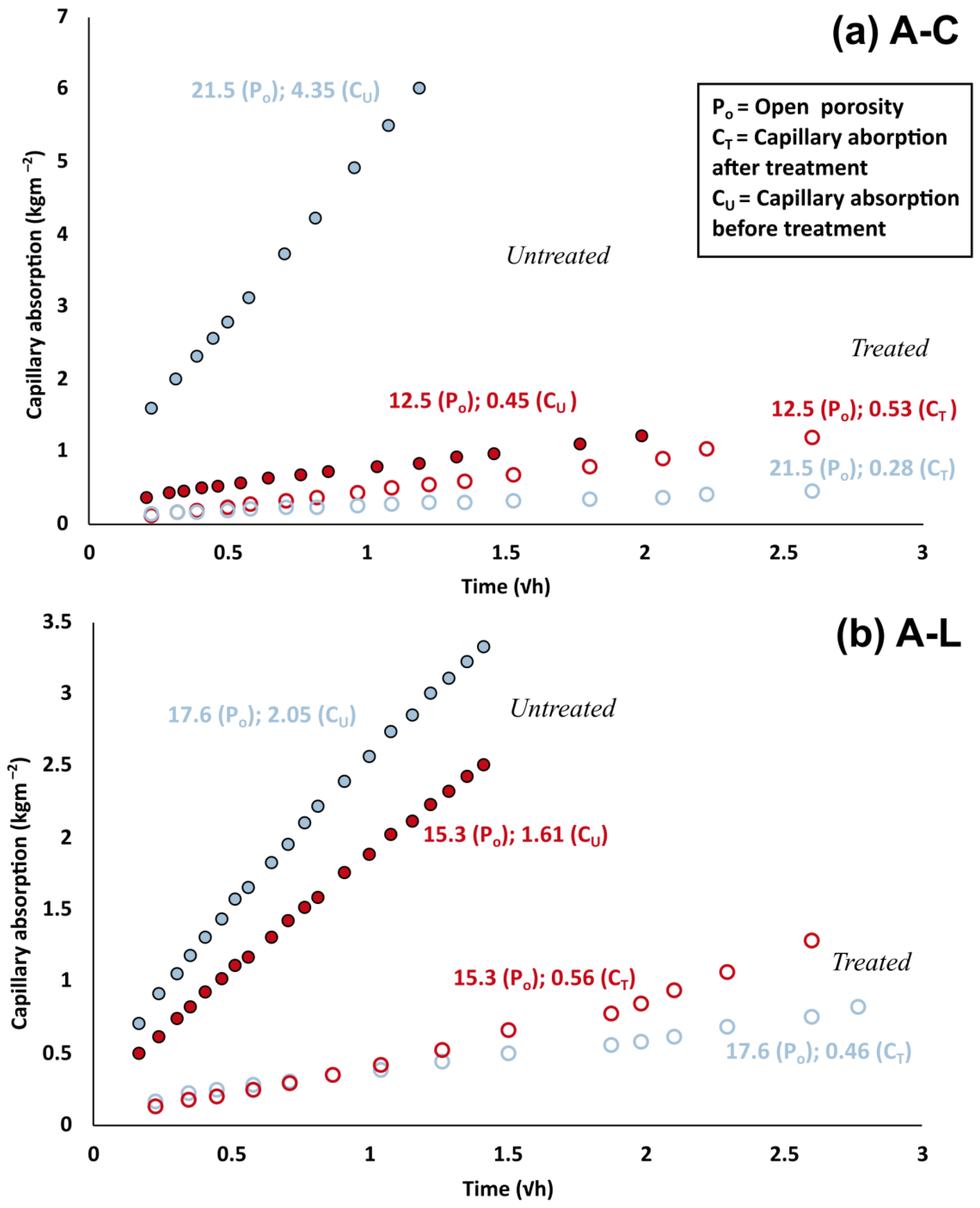 Heritage 06 00259 g010