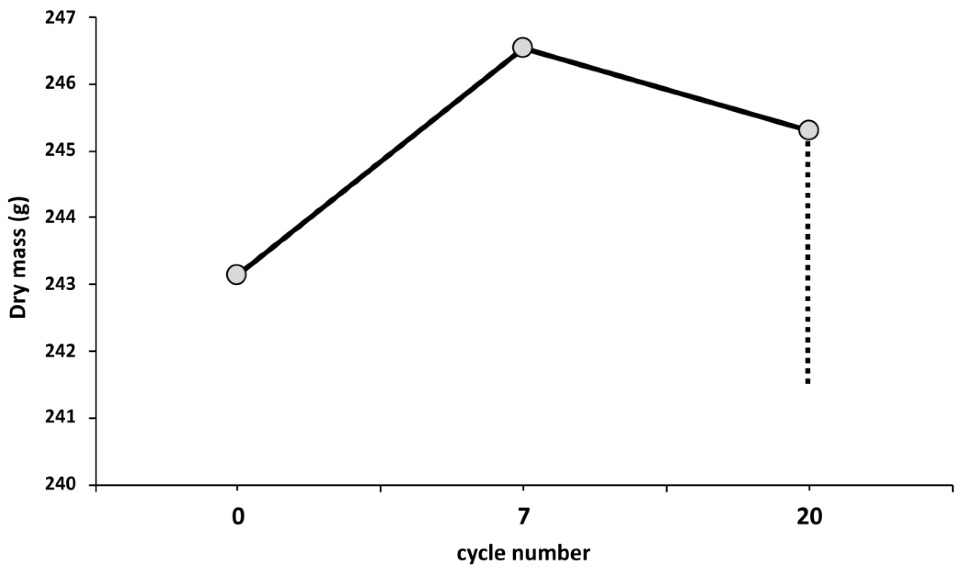 Heritage 06 00259 g011