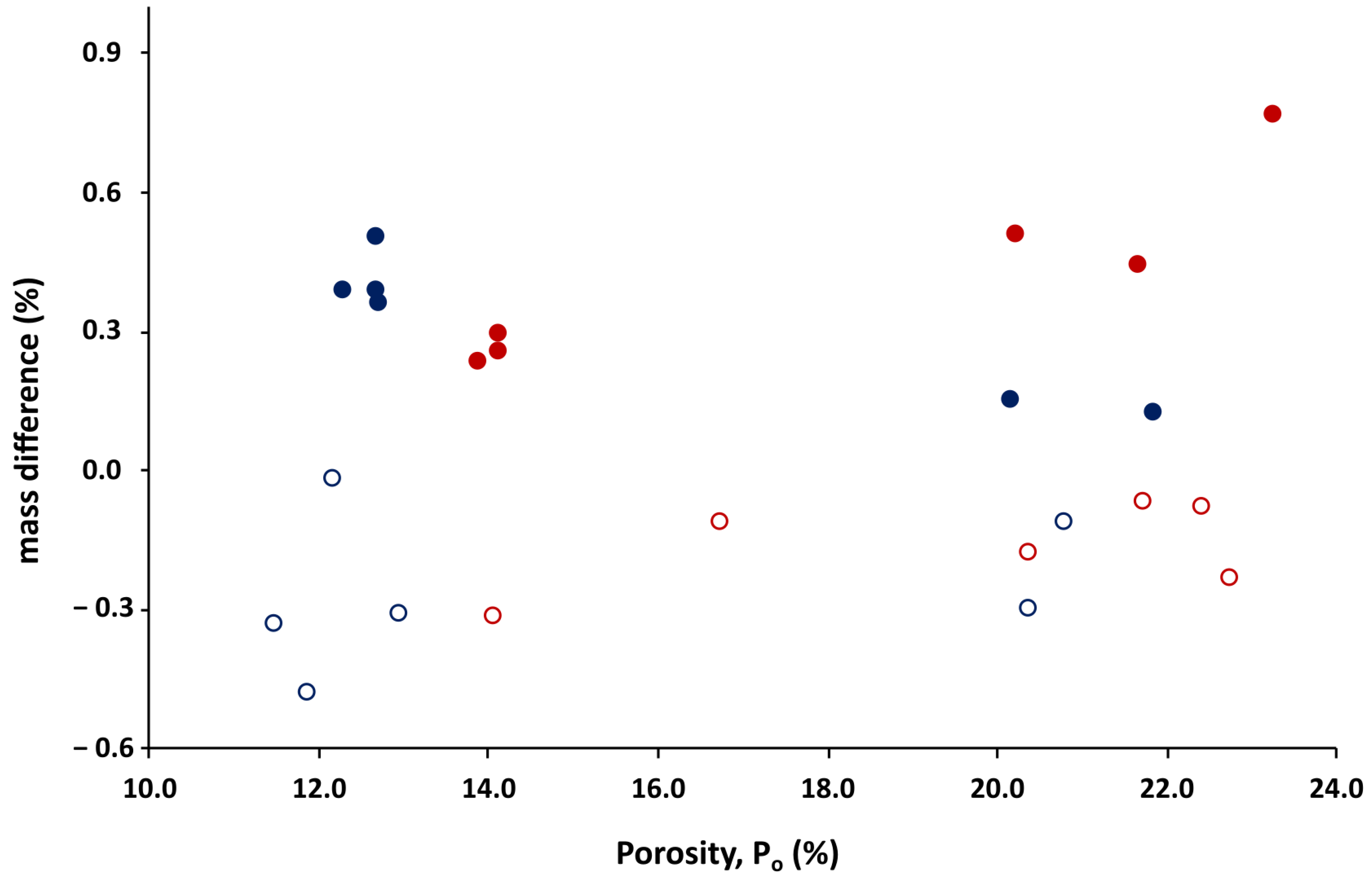 Heritage 06 00259 g012